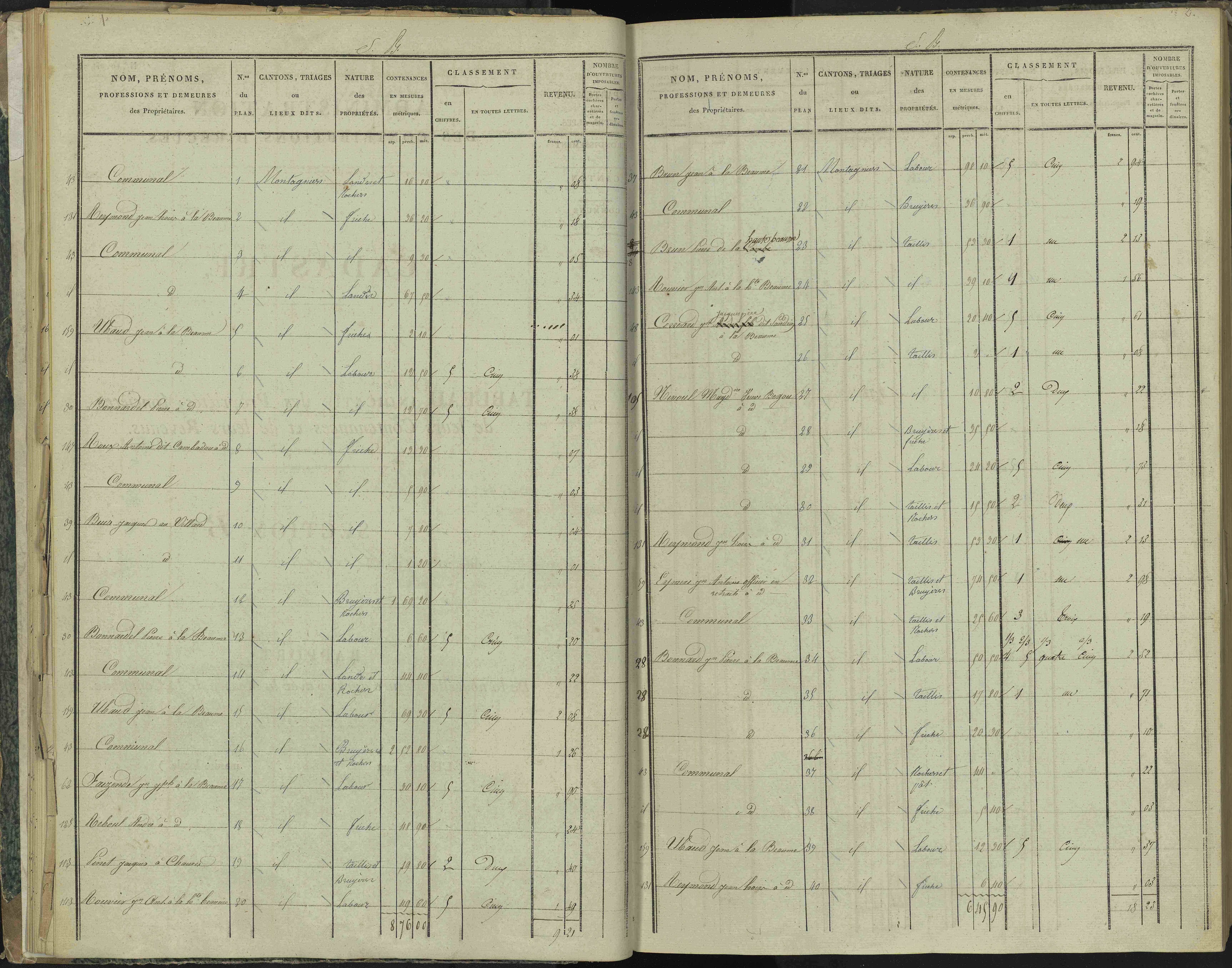 La Beaume - 3 P 251/2 - 3 P 251/2 - Section B