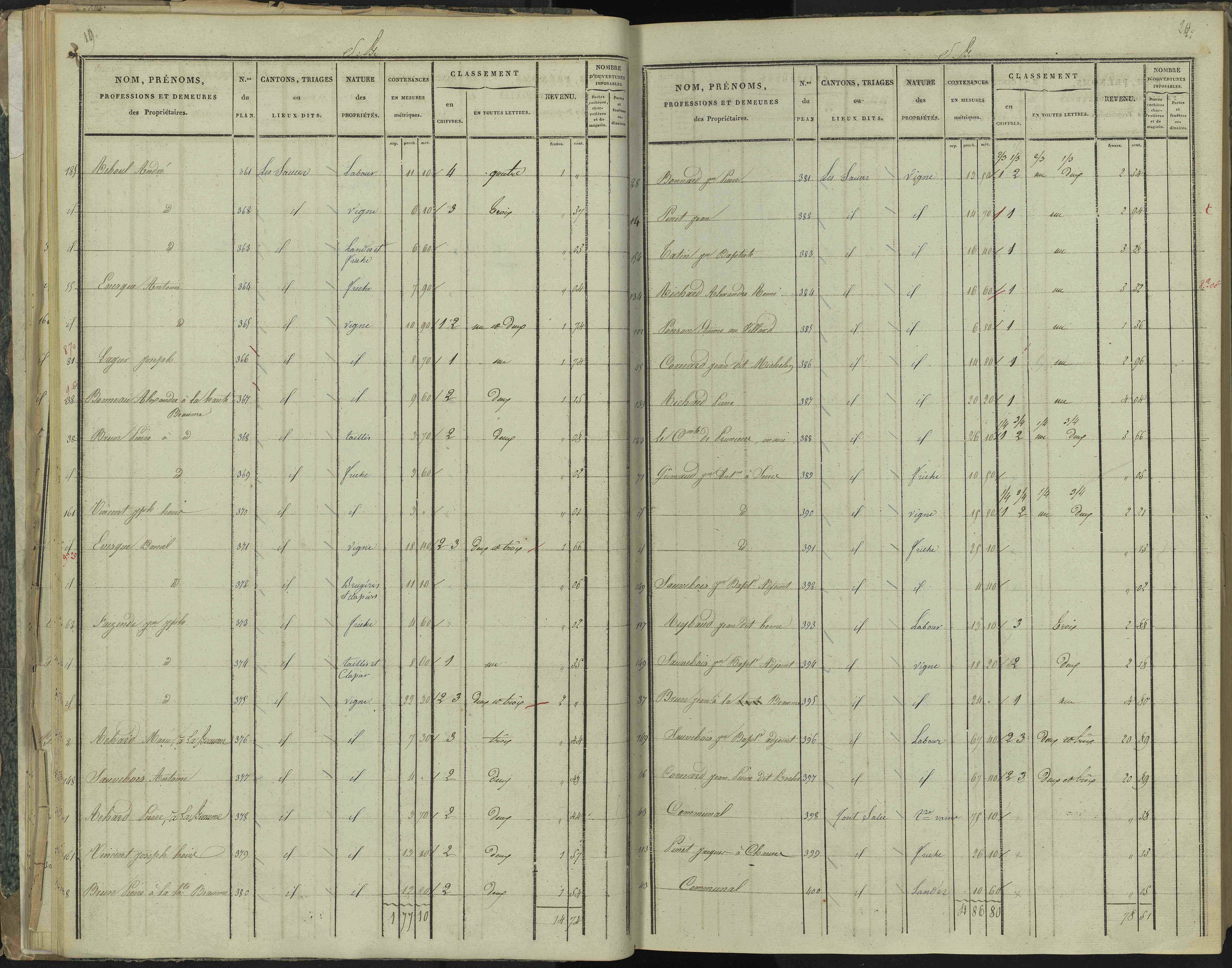 La Beaume - 3 P 251/2 - 3 P 251/2 - Section B