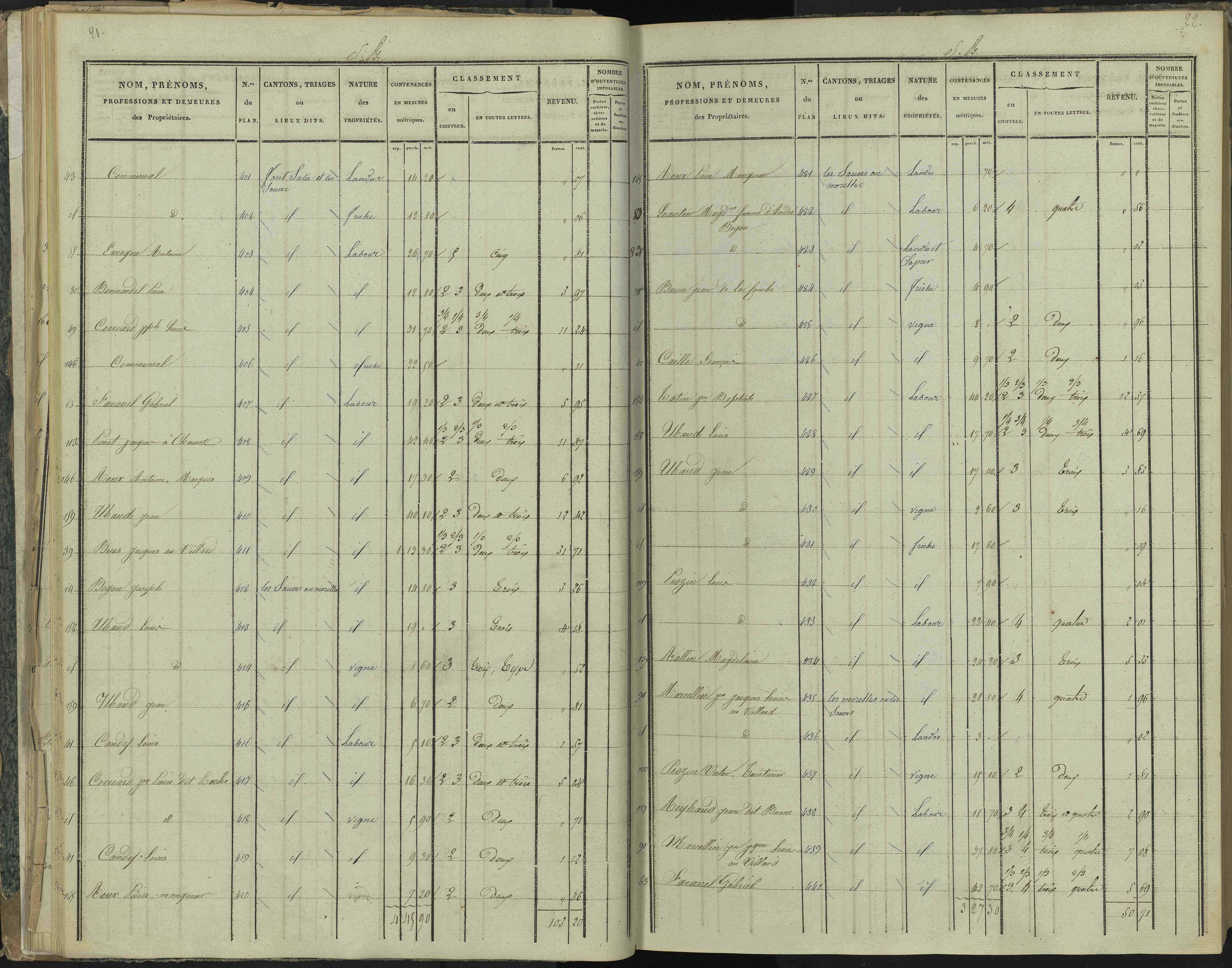 La Beaume - 3 P 251/2 - 3 P 251/2 - Section B