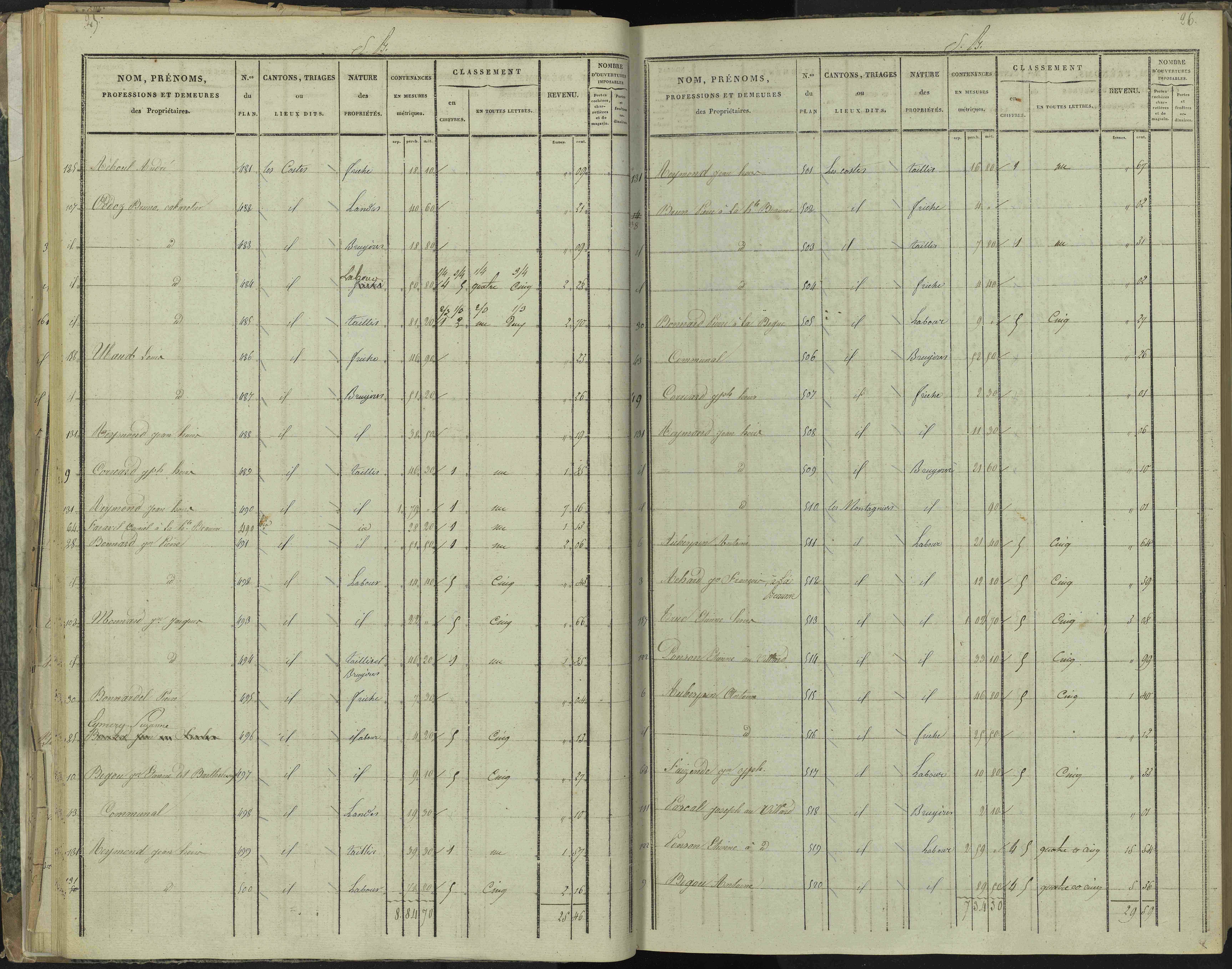 La Beaume - 3 P 251/2 - 3 P 251/2 - Section B