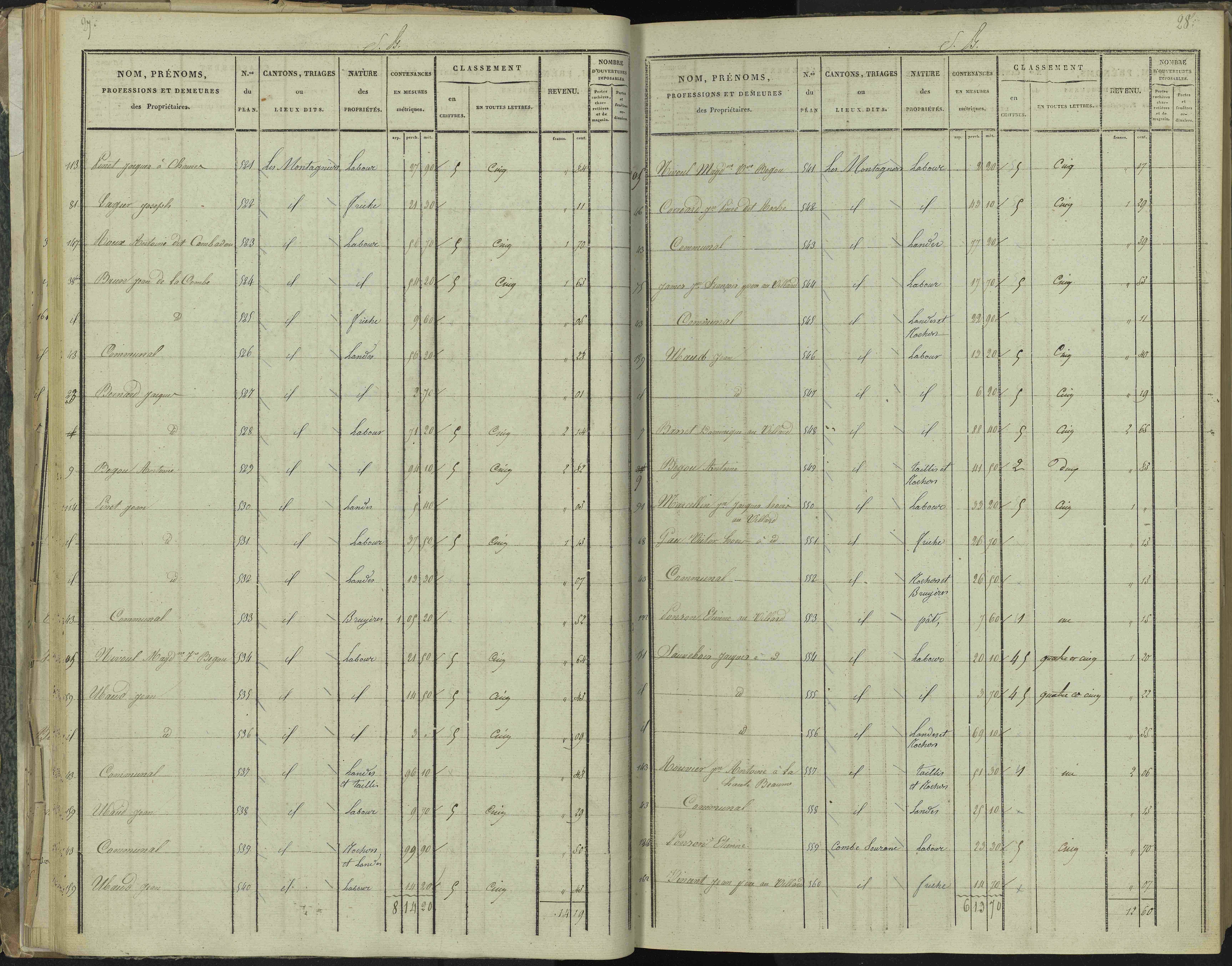 La Beaume - 3 P 251/2 - 3 P 251/2 - Section B