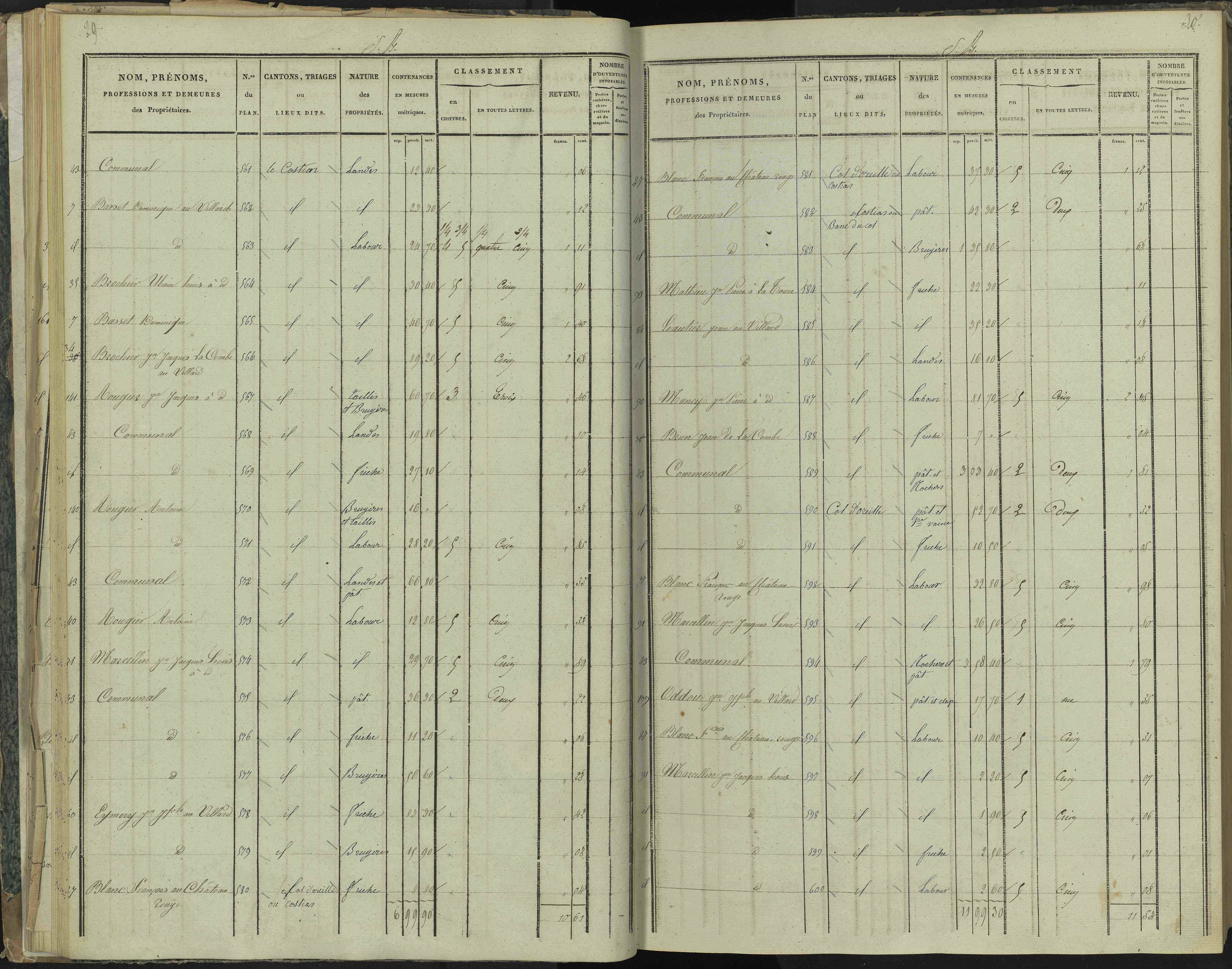 La Beaume - 3 P 251/2 - 3 P 251/2 - Section B