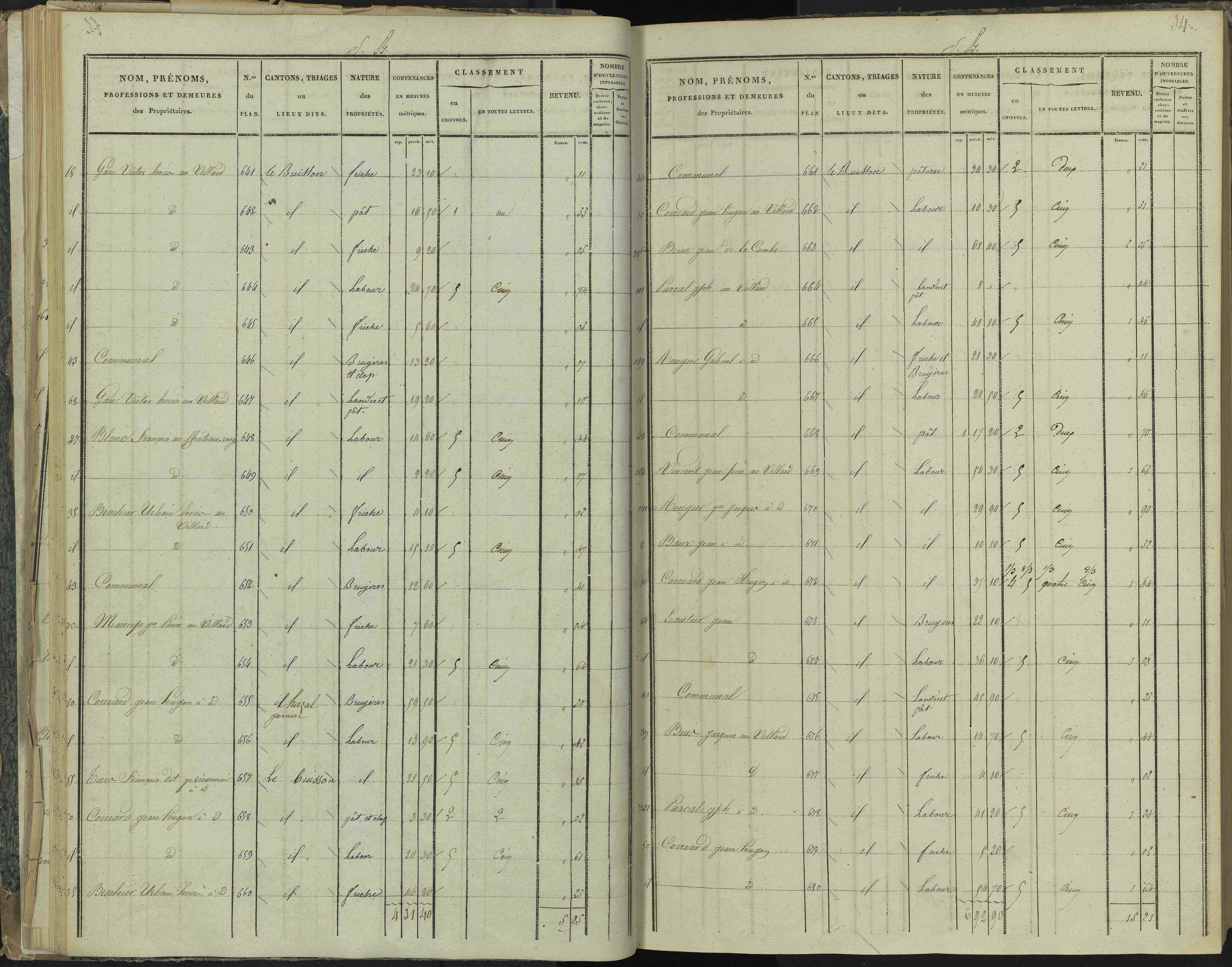 La Beaume - 3 P 251/2 - 3 P 251/2 - Section B
