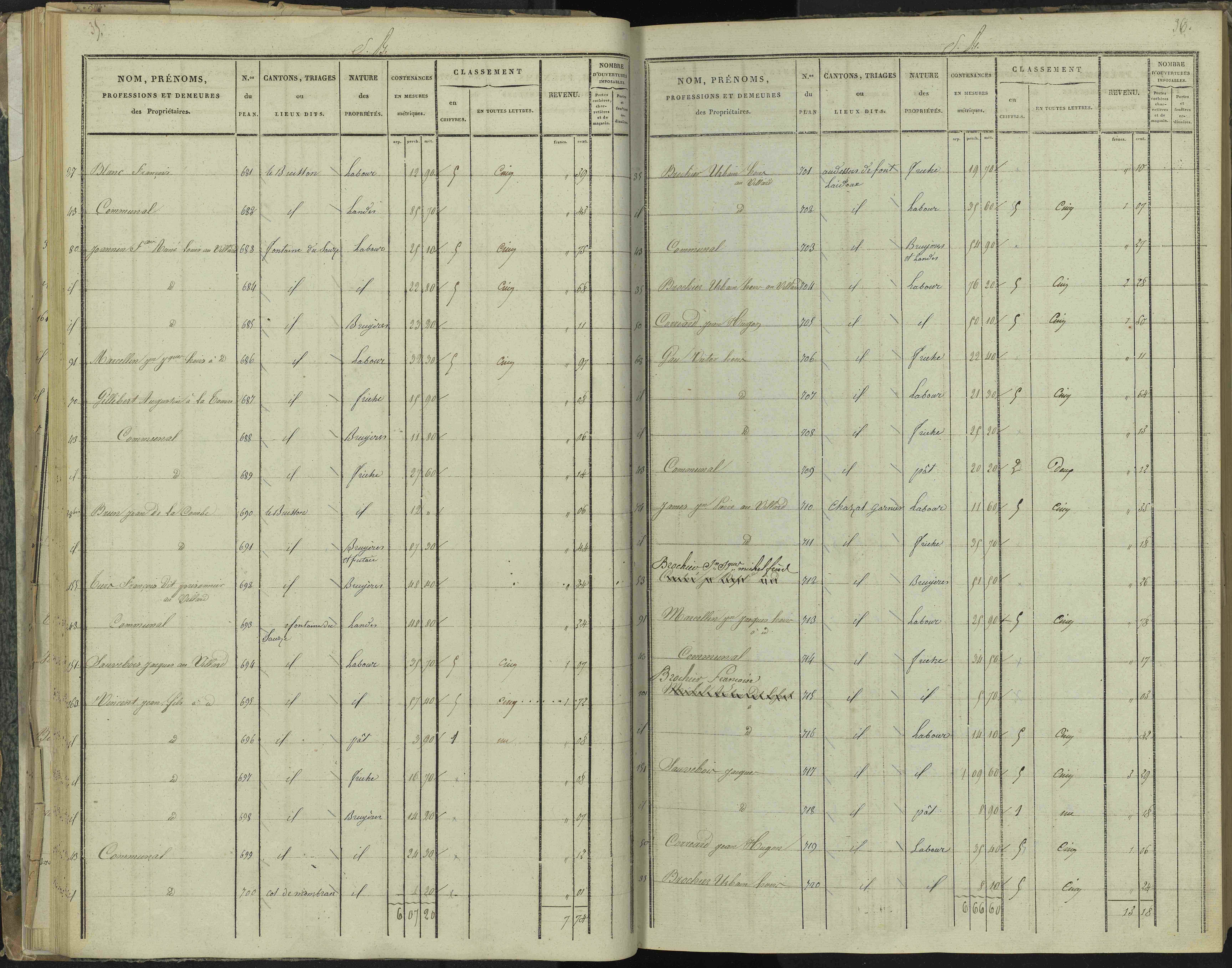 La Beaume - 3 P 251/2 - 3 P 251/2 - Section B