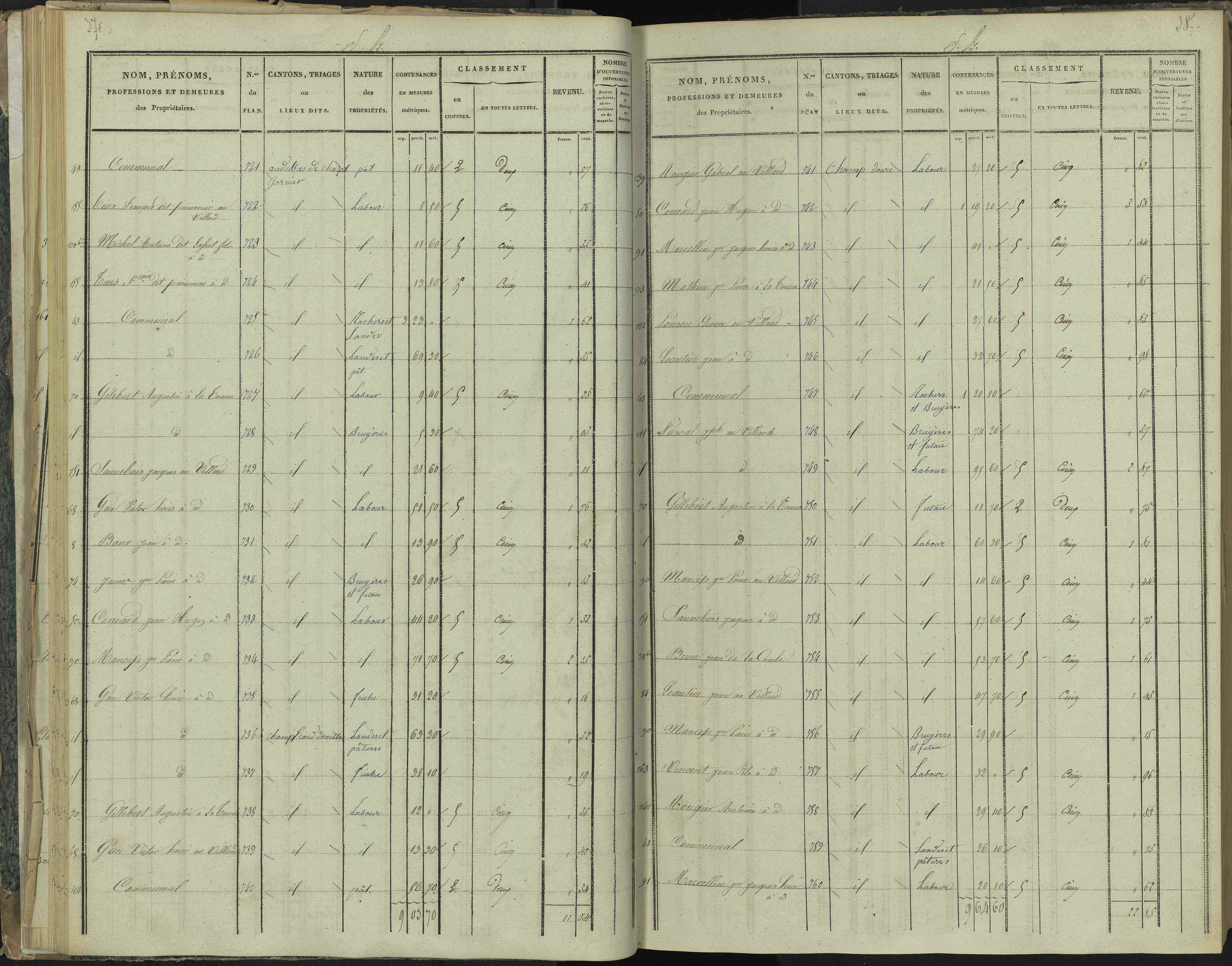 La Beaume - 3 P 251/2 - 3 P 251/2 - Section B