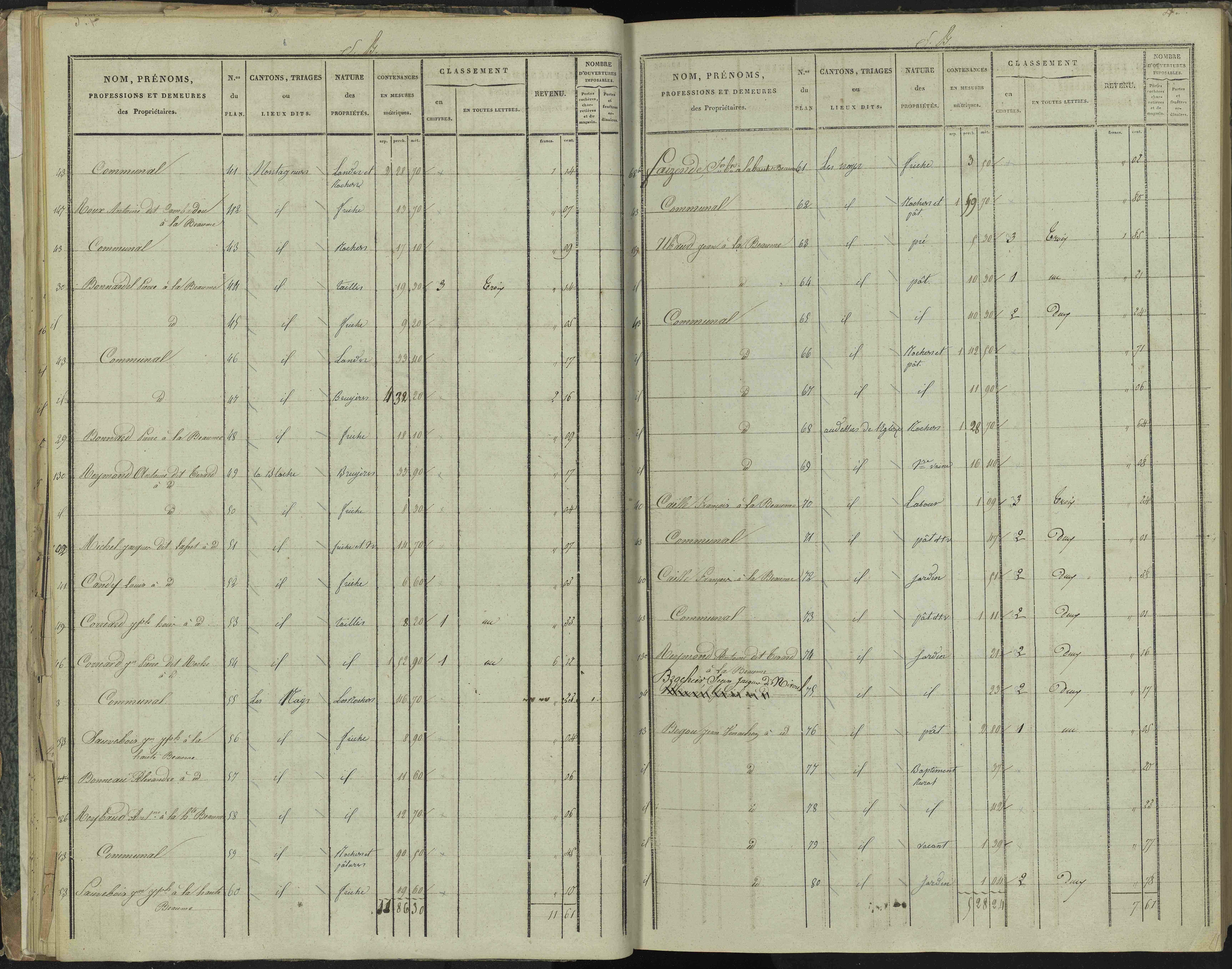 La Beaume - 3 P 251/2 - 3 P 251/2 - Section B