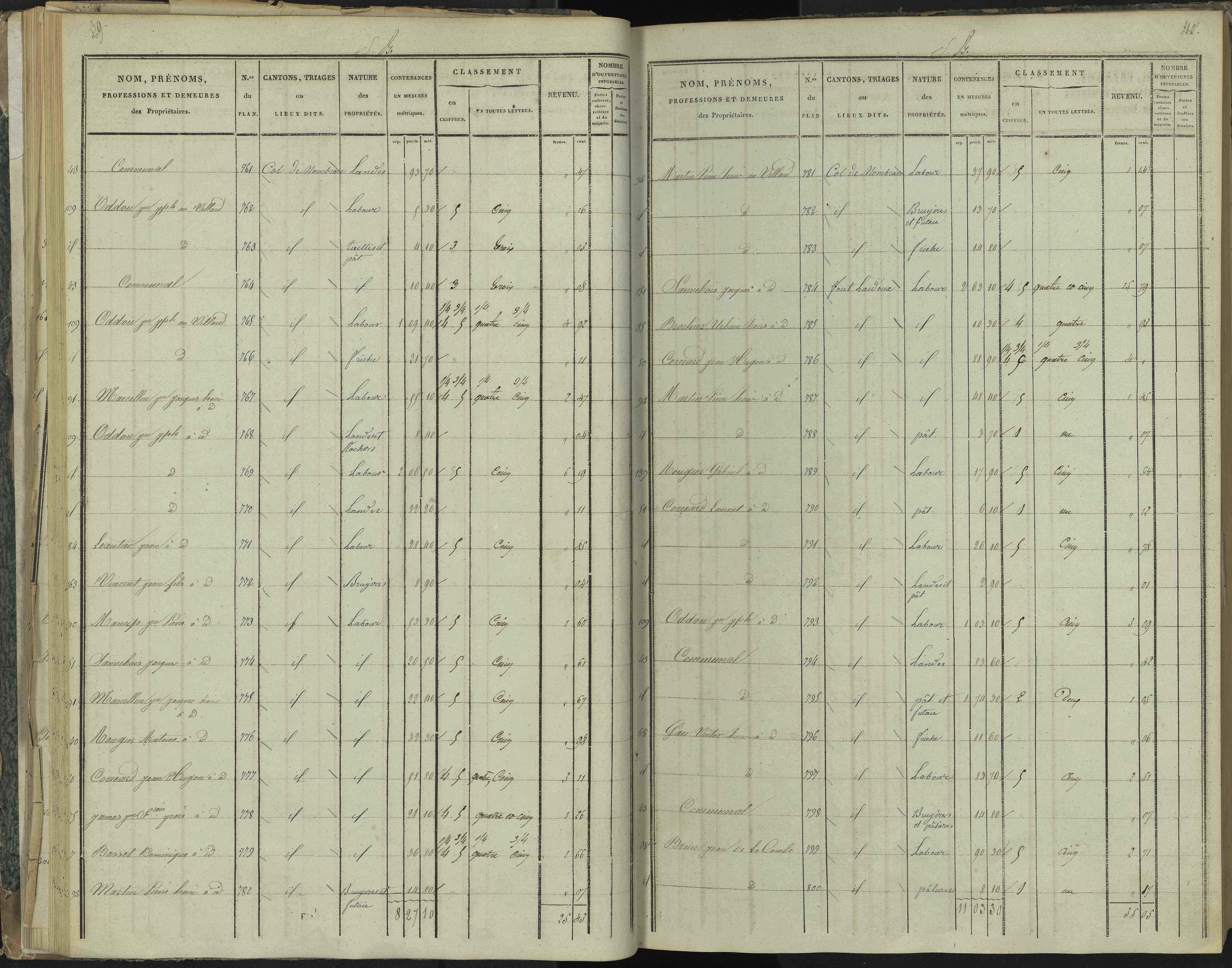 La Beaume - 3 P 251/2 - 3 P 251/2 - Section B