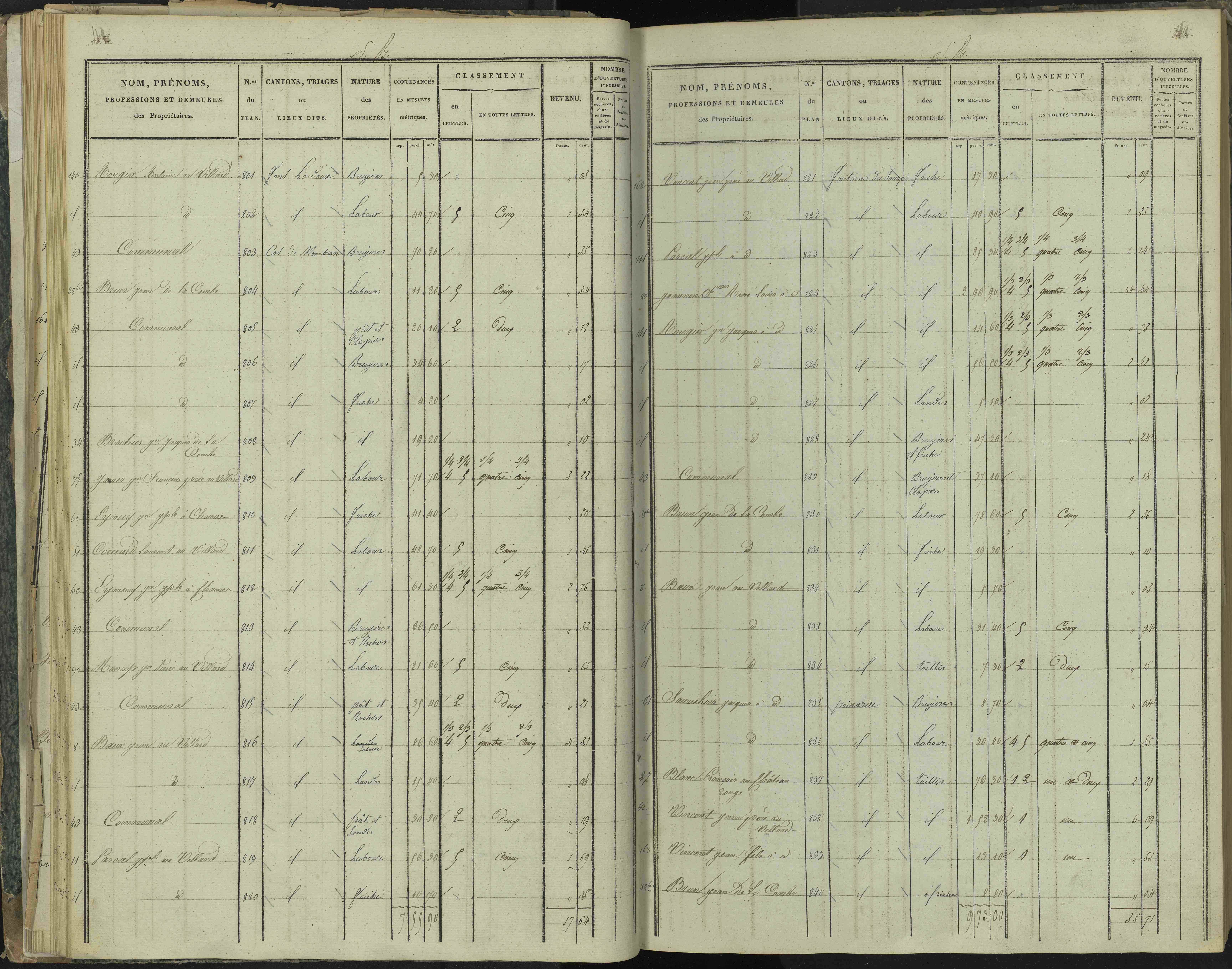 La Beaume - 3 P 251/2 - 3 P 251/2 - Section B