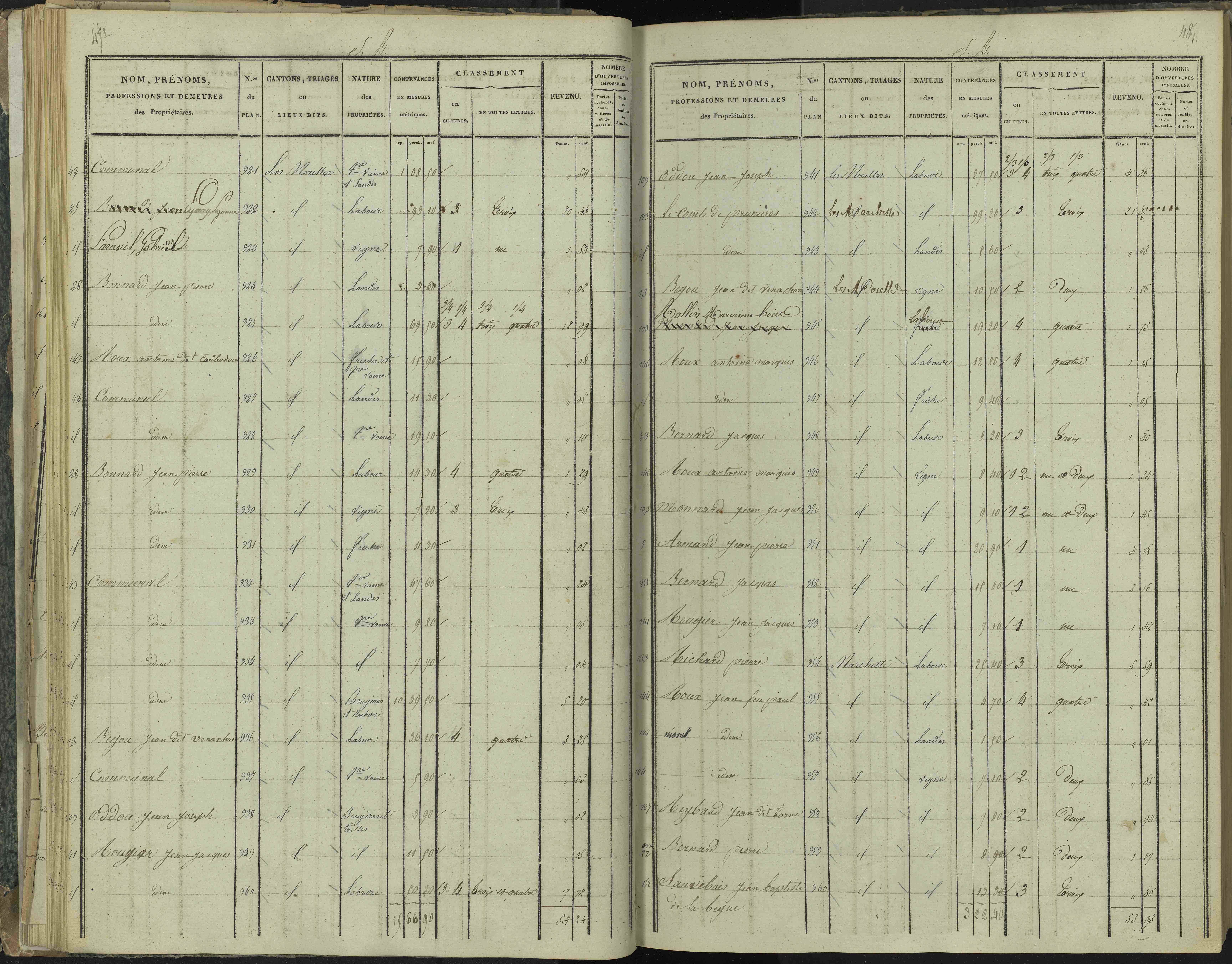 La Beaume - 3 P 251/2 - 3 P 251/2 - Section B