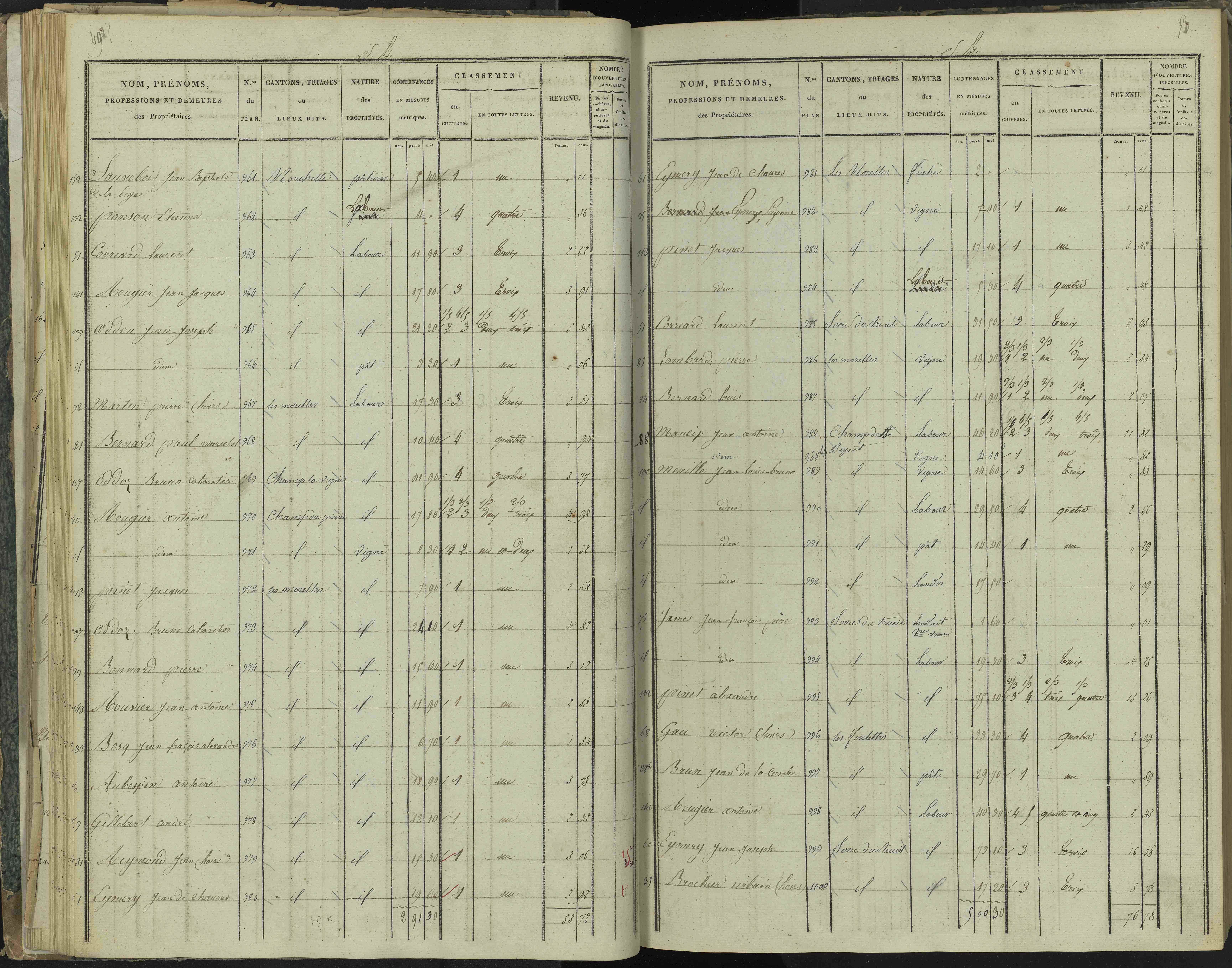 La Beaume - 3 P 251/2 - 3 P 251/2 - Section B