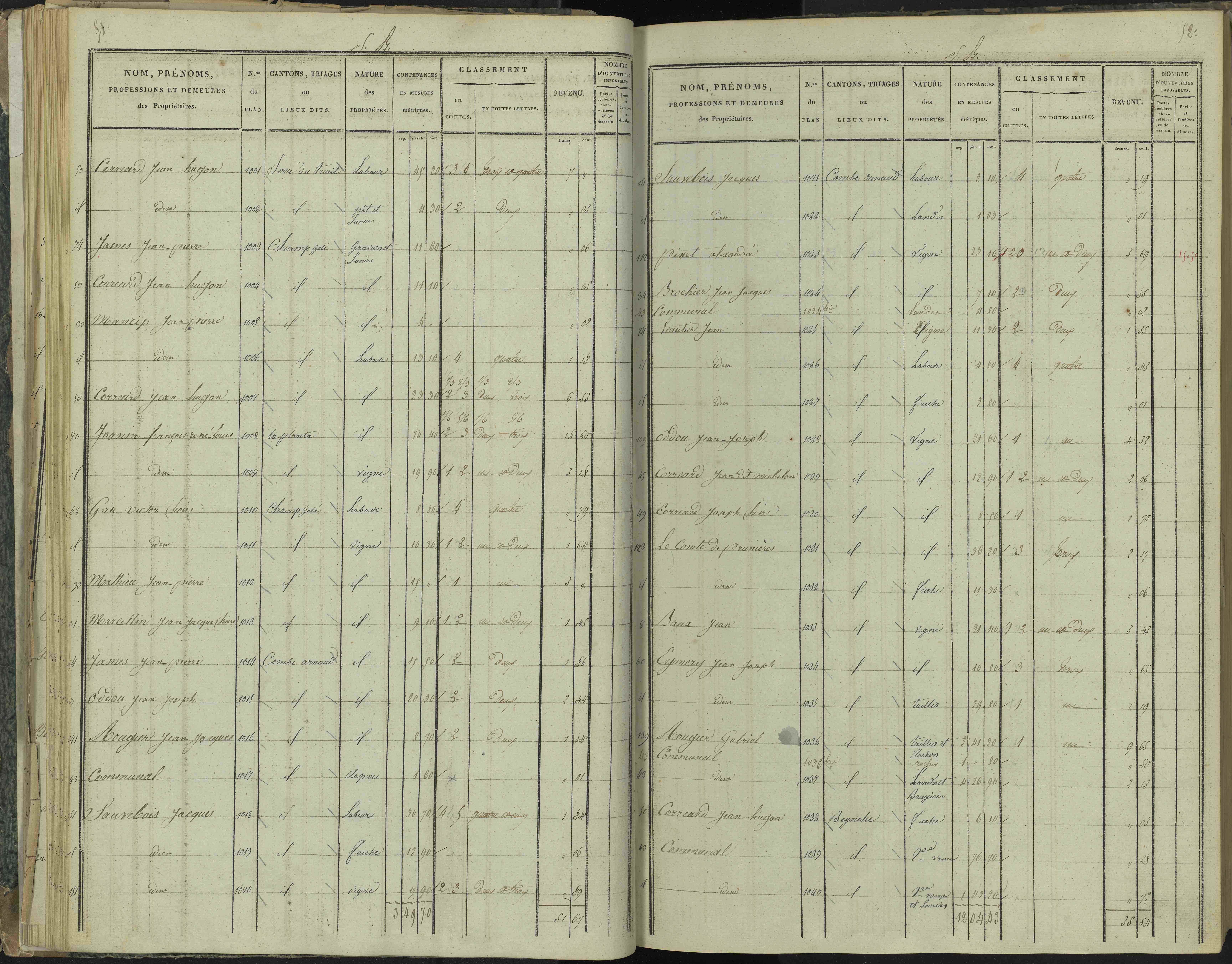 La Beaume - 3 P 251/2 - 3 P 251/2 - Section B
