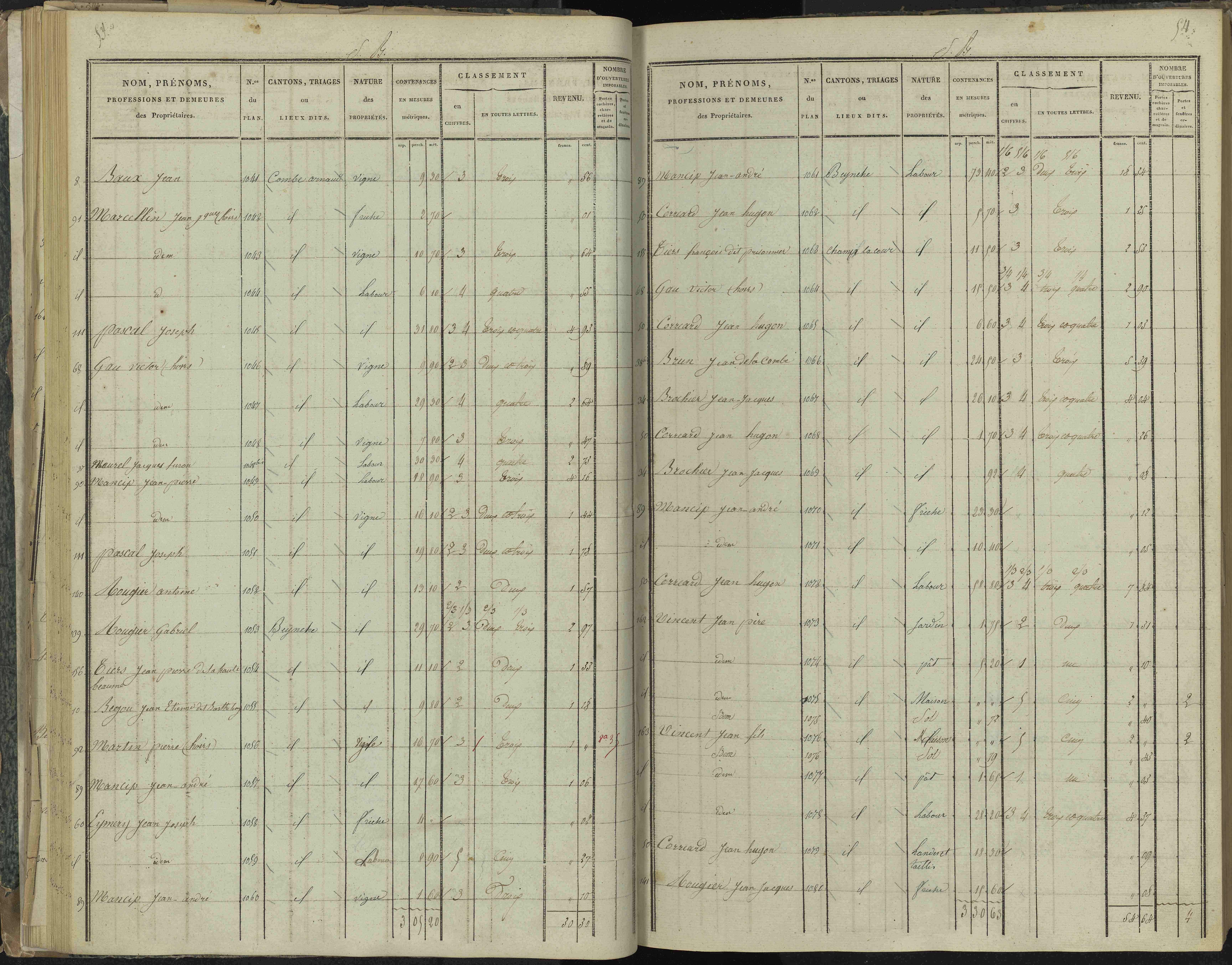 La Beaume - 3 P 251/2 - 3 P 251/2 - Section B