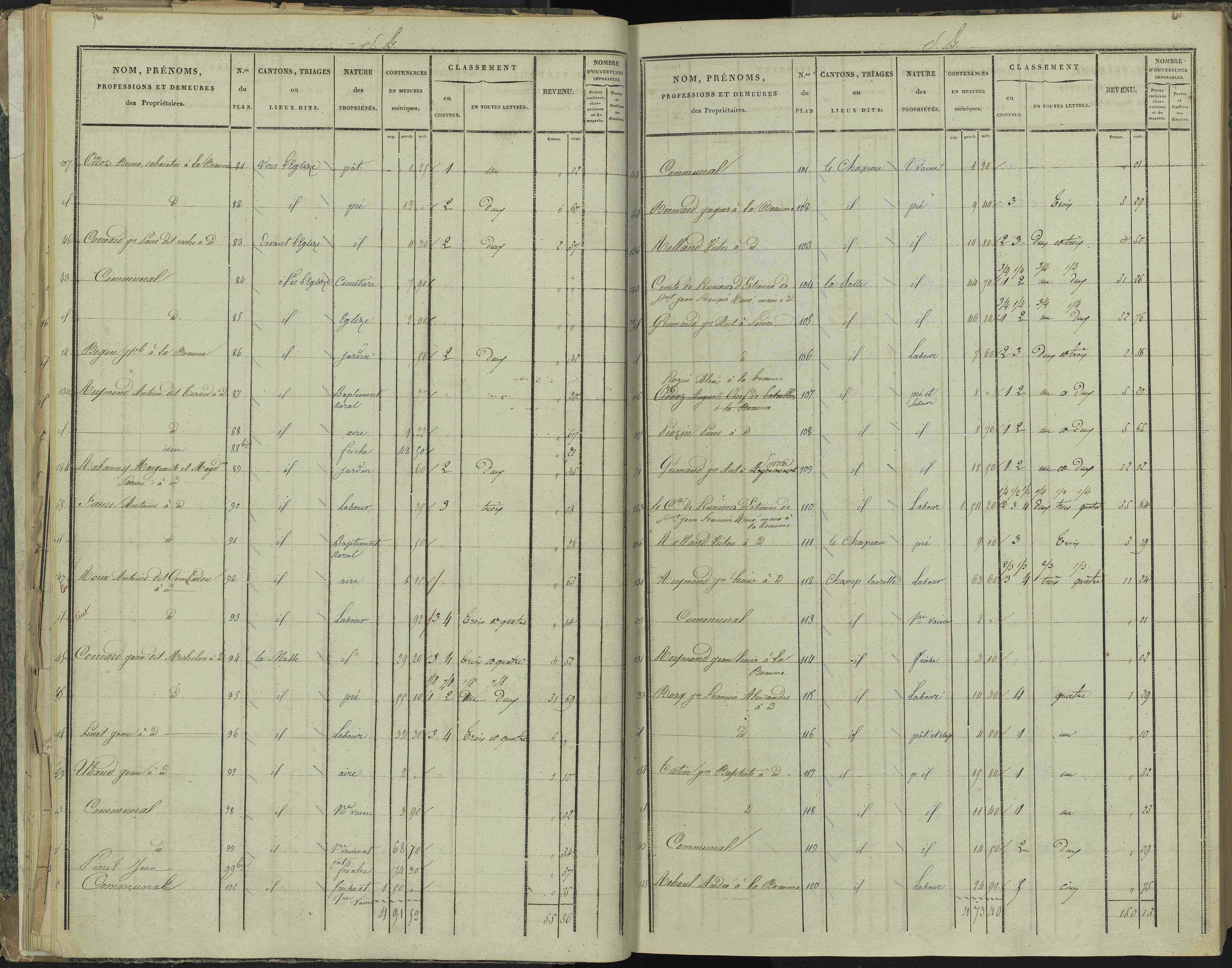 La Beaume - 3 P 251/2 - 3 P 251/2 - Section B