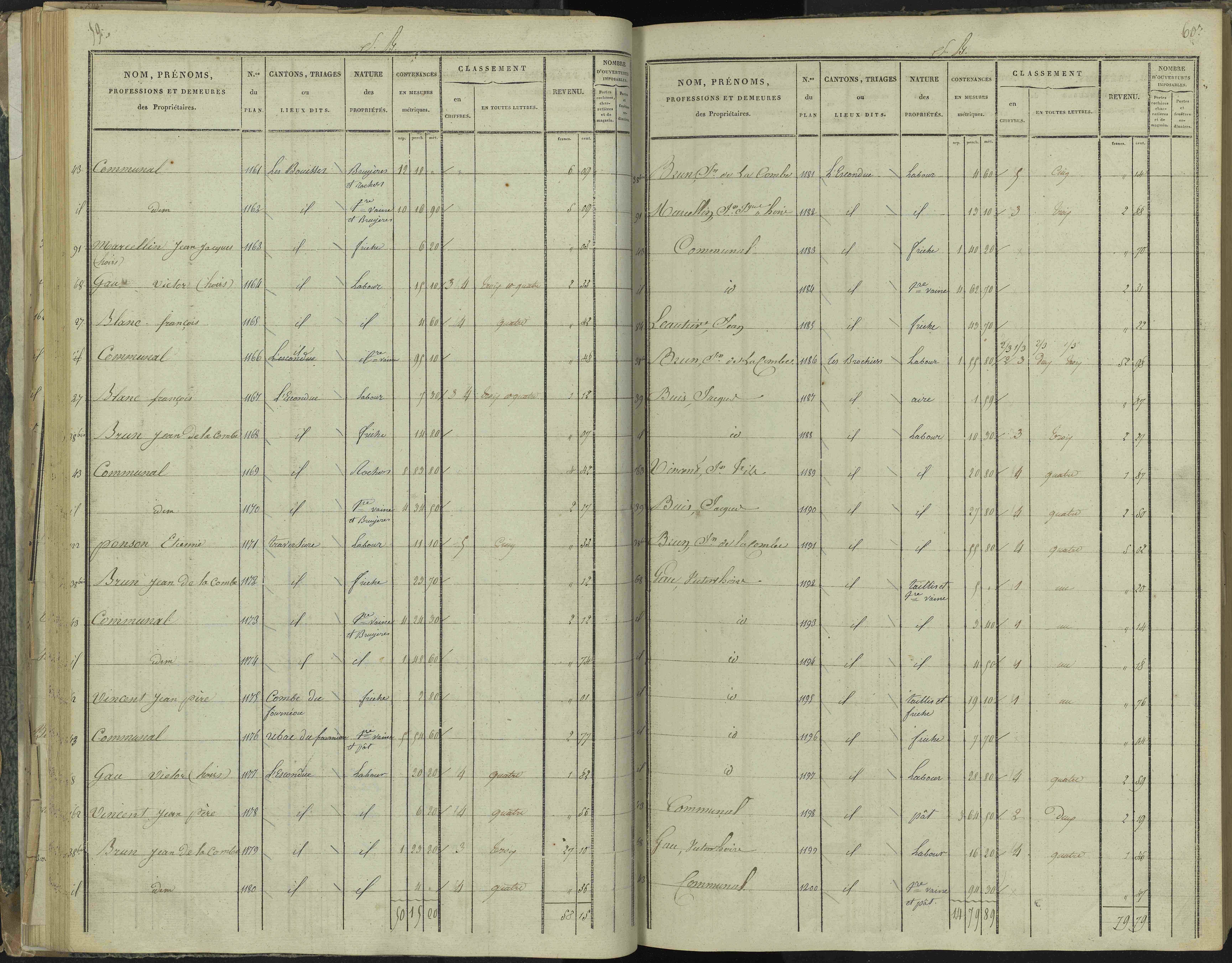 La Beaume - 3 P 251/2 - 3 P 251/2 - Section B