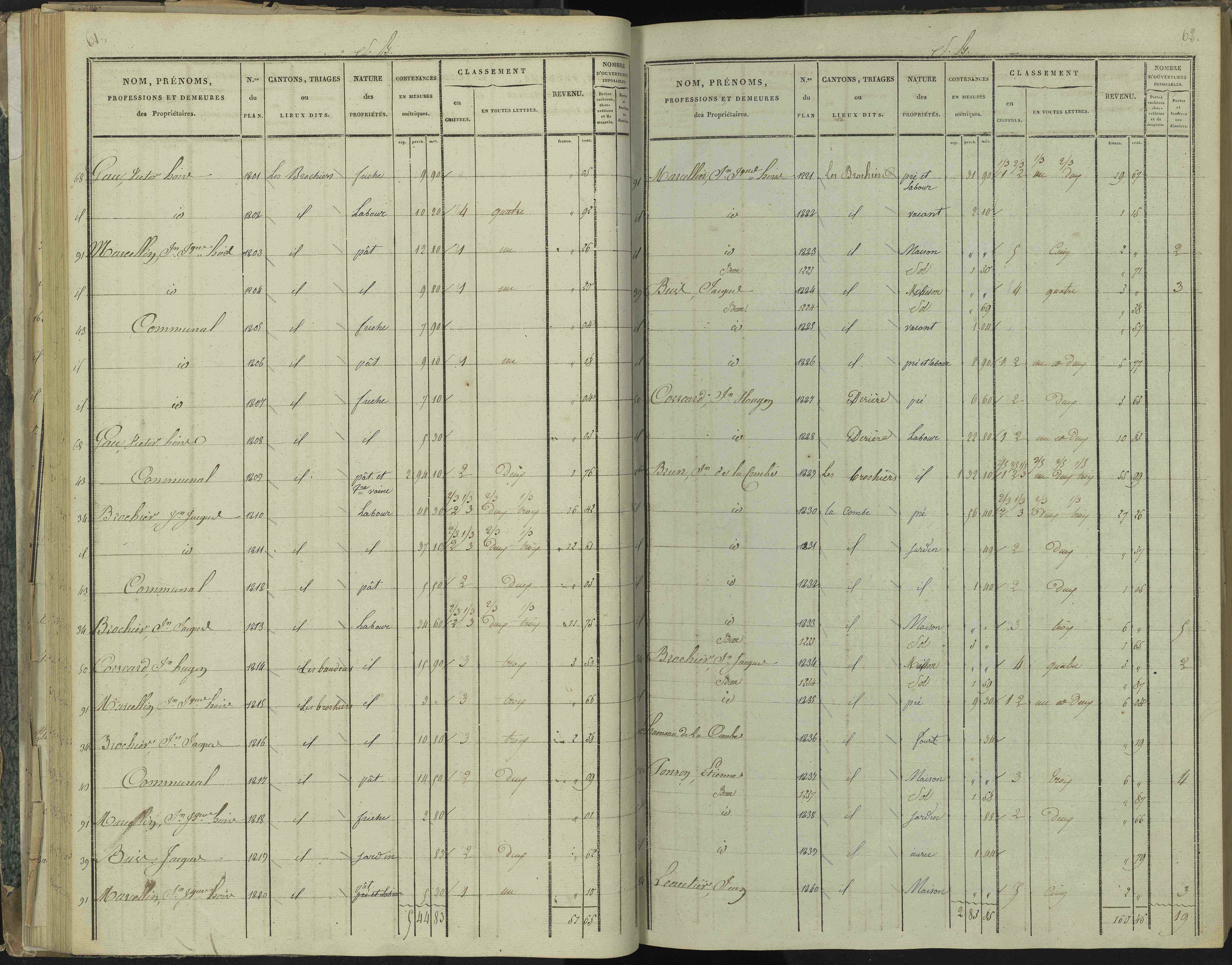 La Beaume - 3 P 251/2 - 3 P 251/2 - Section B