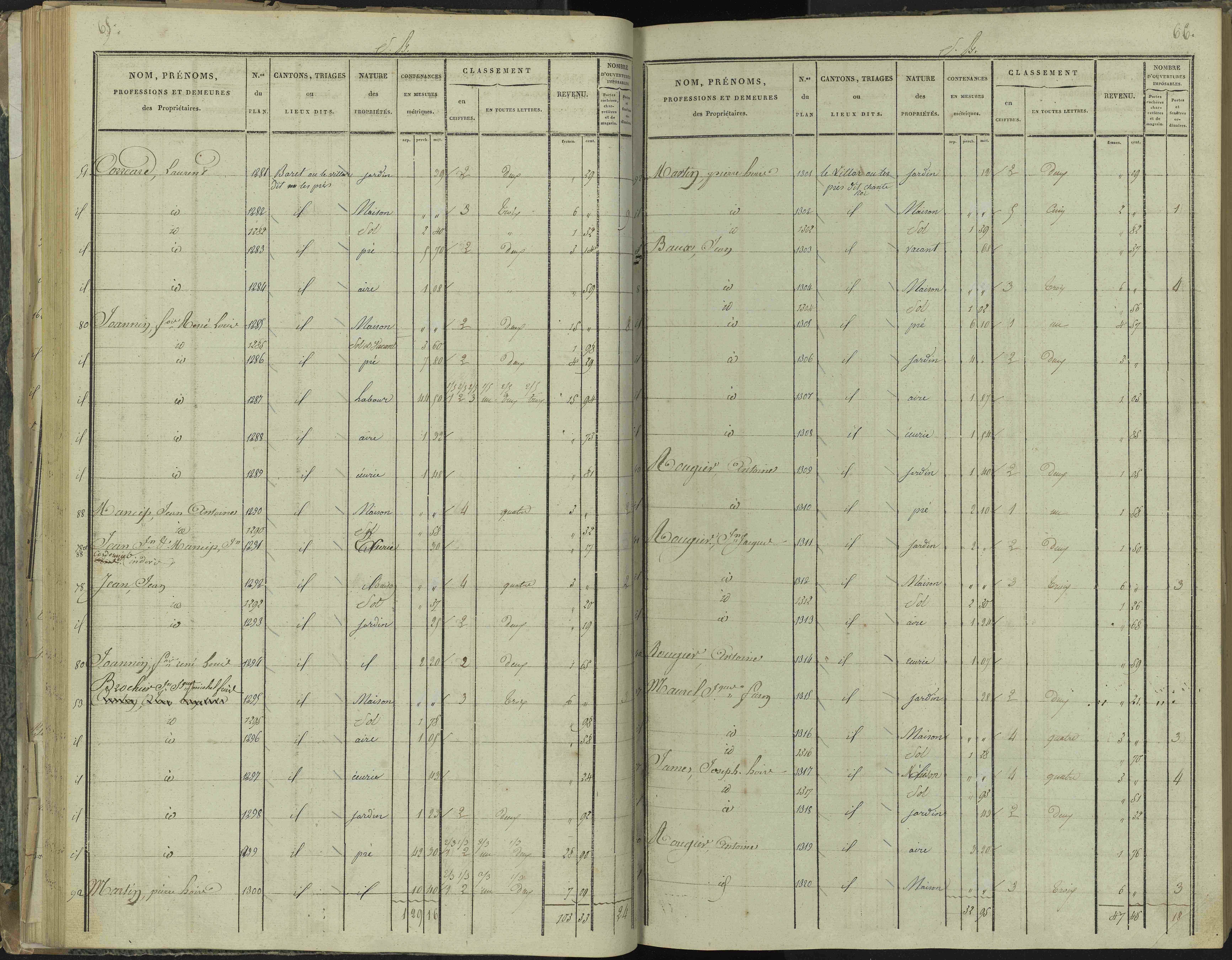 La Beaume - 3 P 251/2 - 3 P 251/2 - Section B