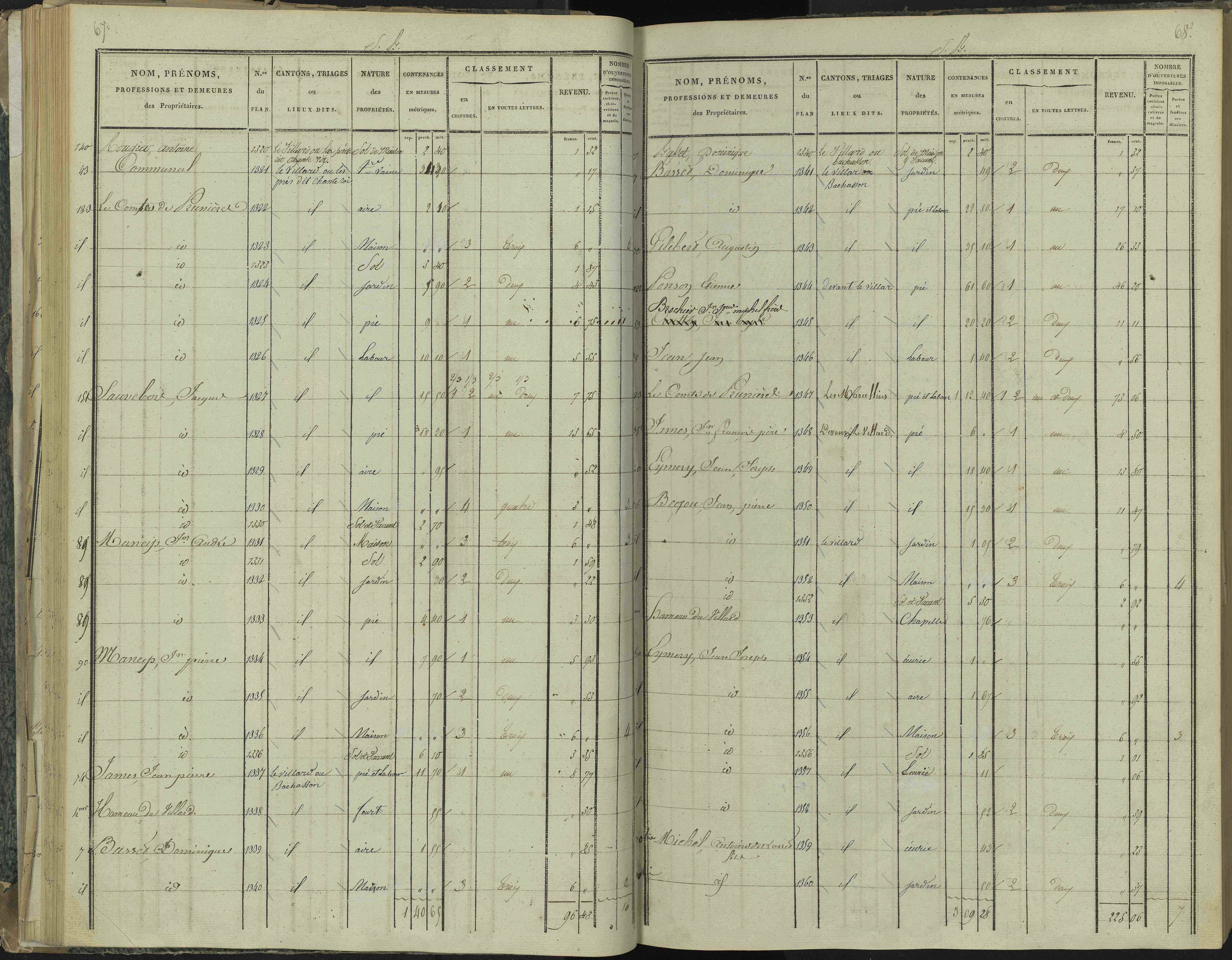 La Beaume - 3 P 251/2 - 3 P 251/2 - Section B