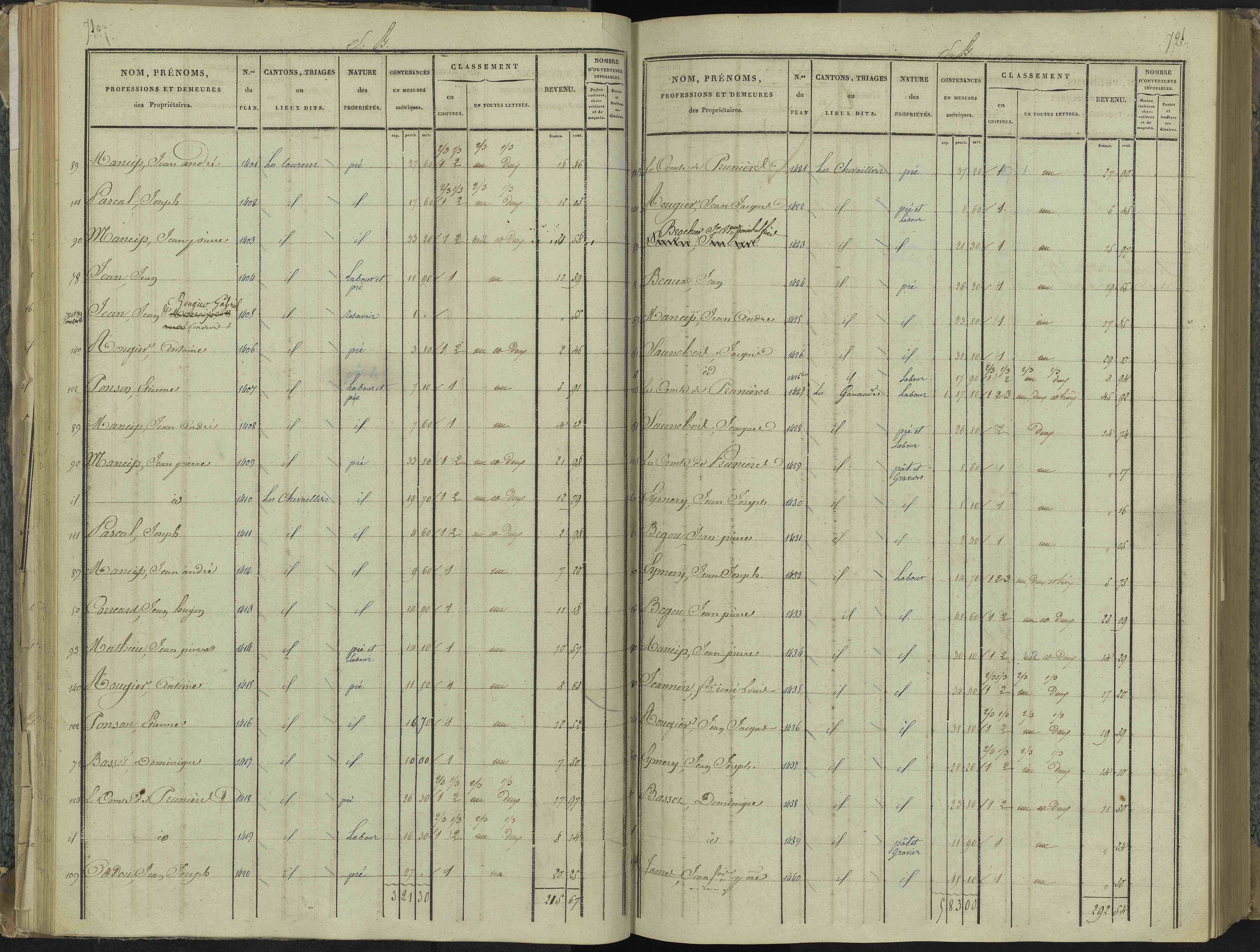 La Beaume - 3 P 251/2 - 3 P 251/2 - Section B