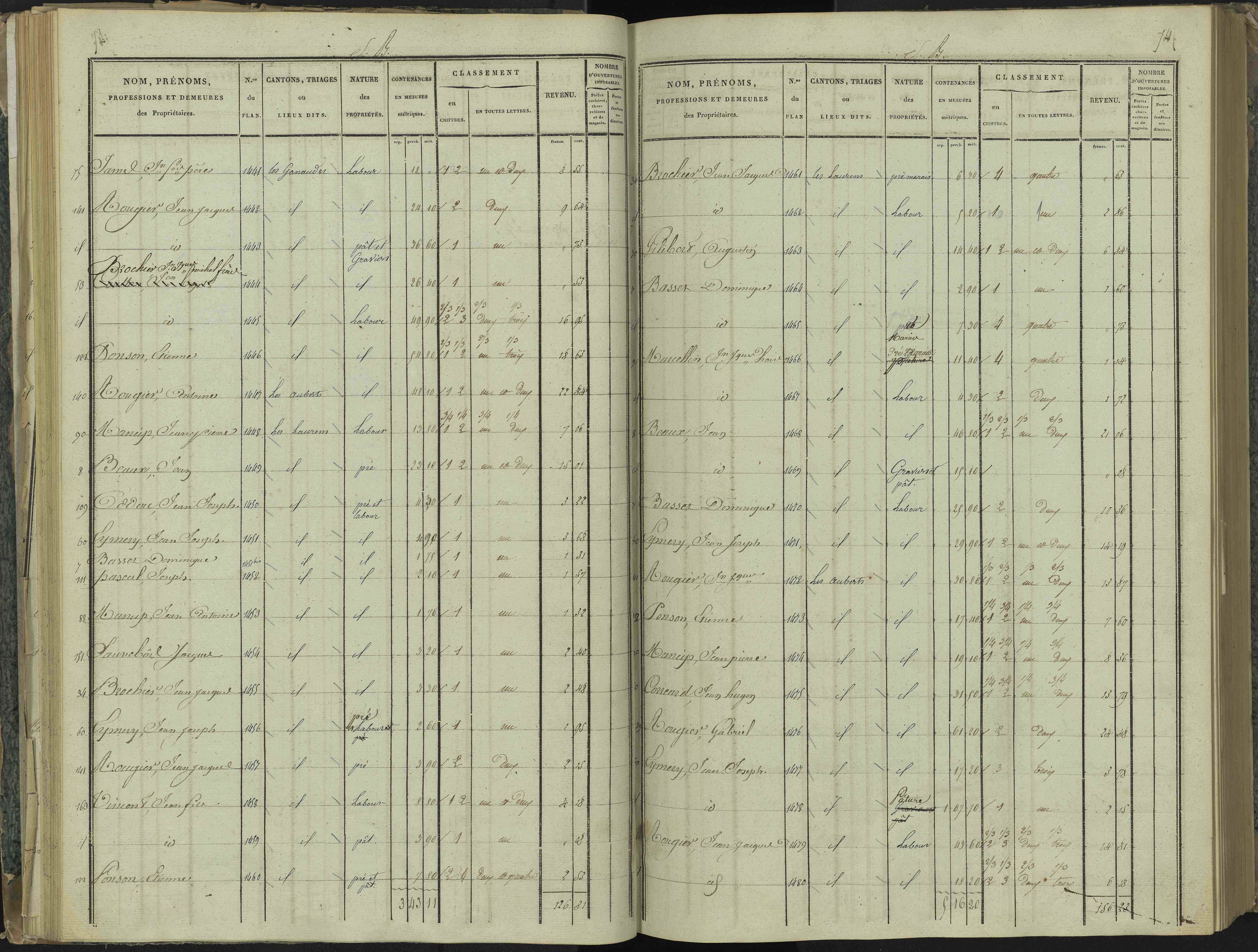 La Beaume - 3 P 251/2 - 3 P 251/2 - Section B