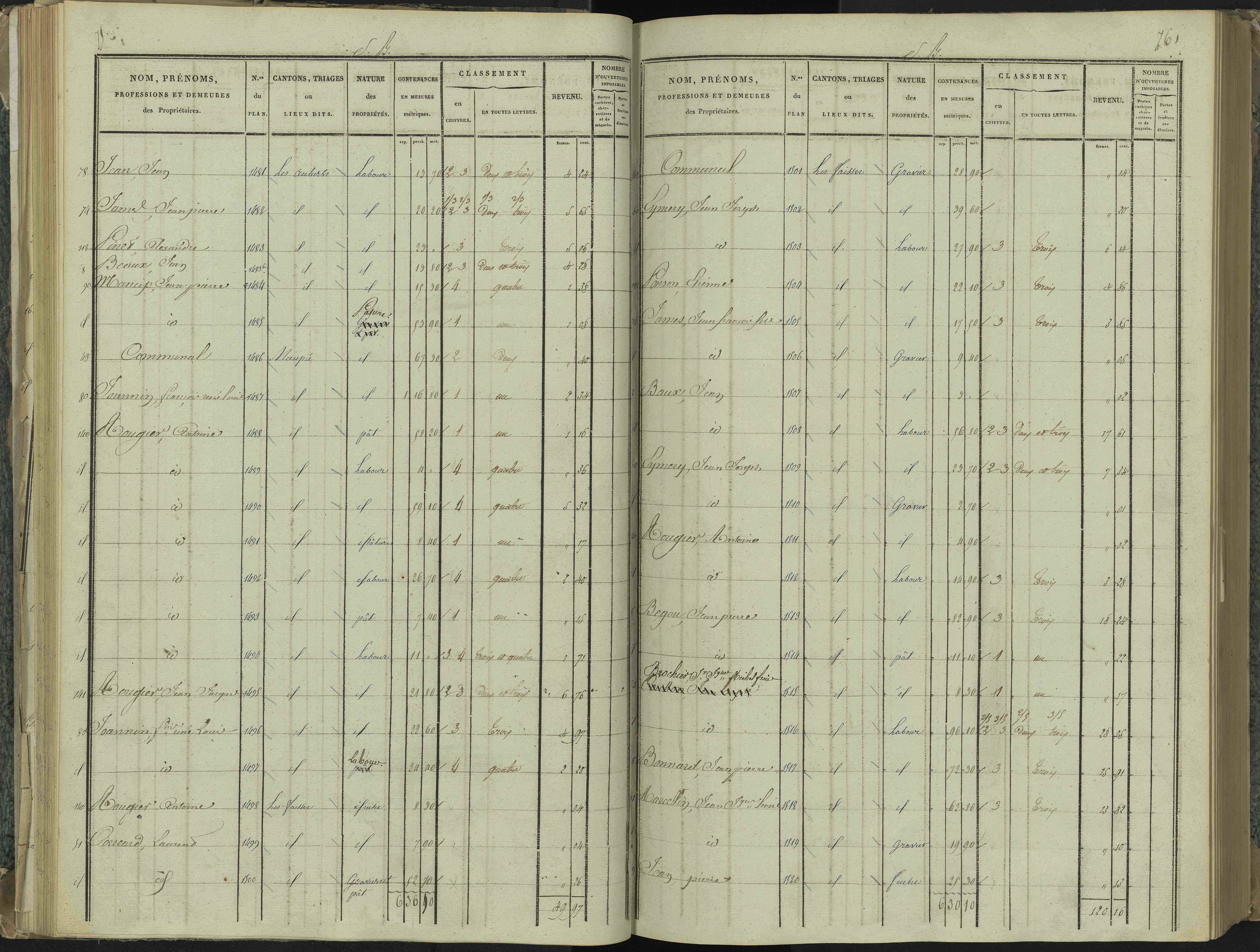 La Beaume - 3 P 251/2 - 3 P 251/2 - Section B