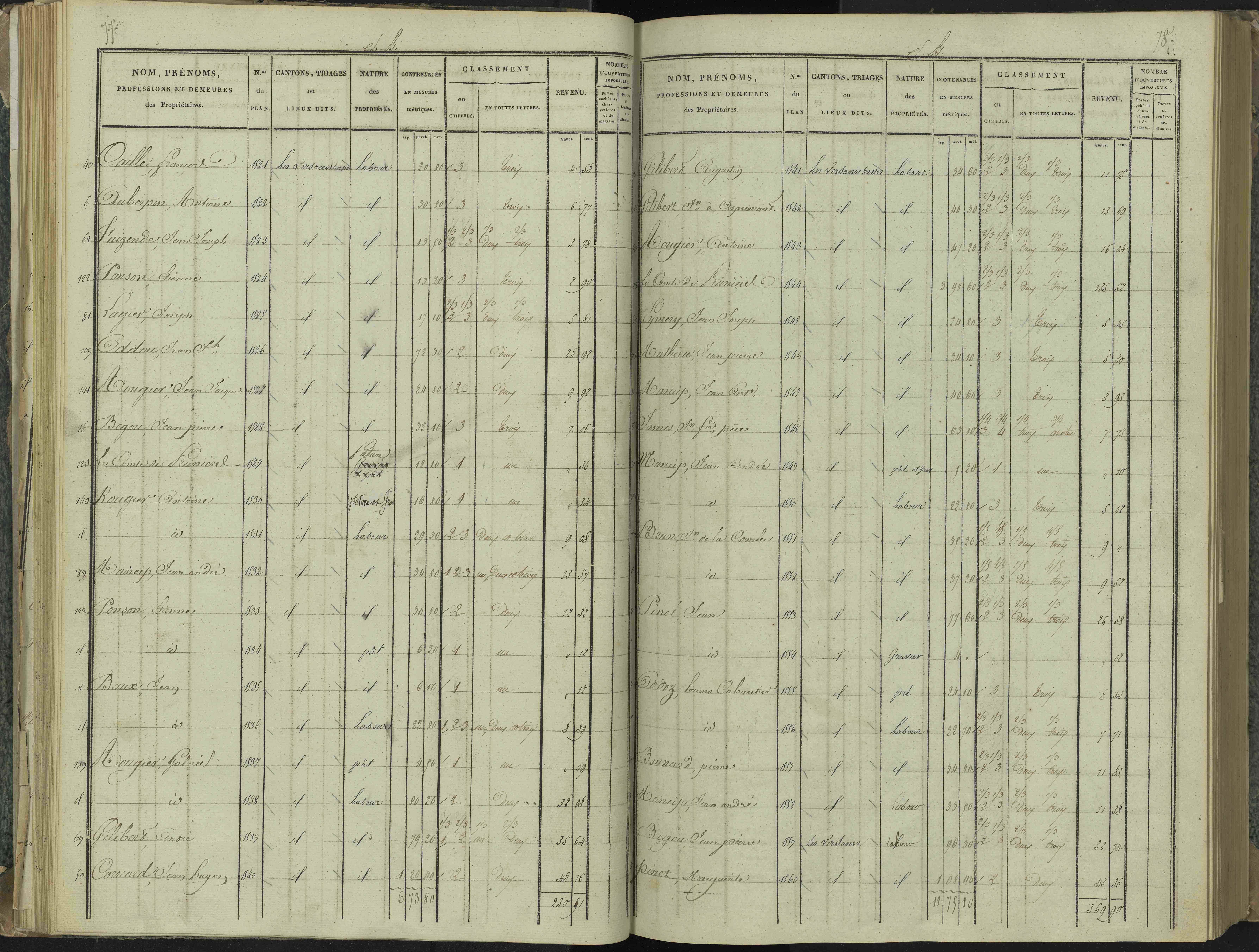 La Beaume - 3 P 251/2 - 3 P 251/2 - Section B
