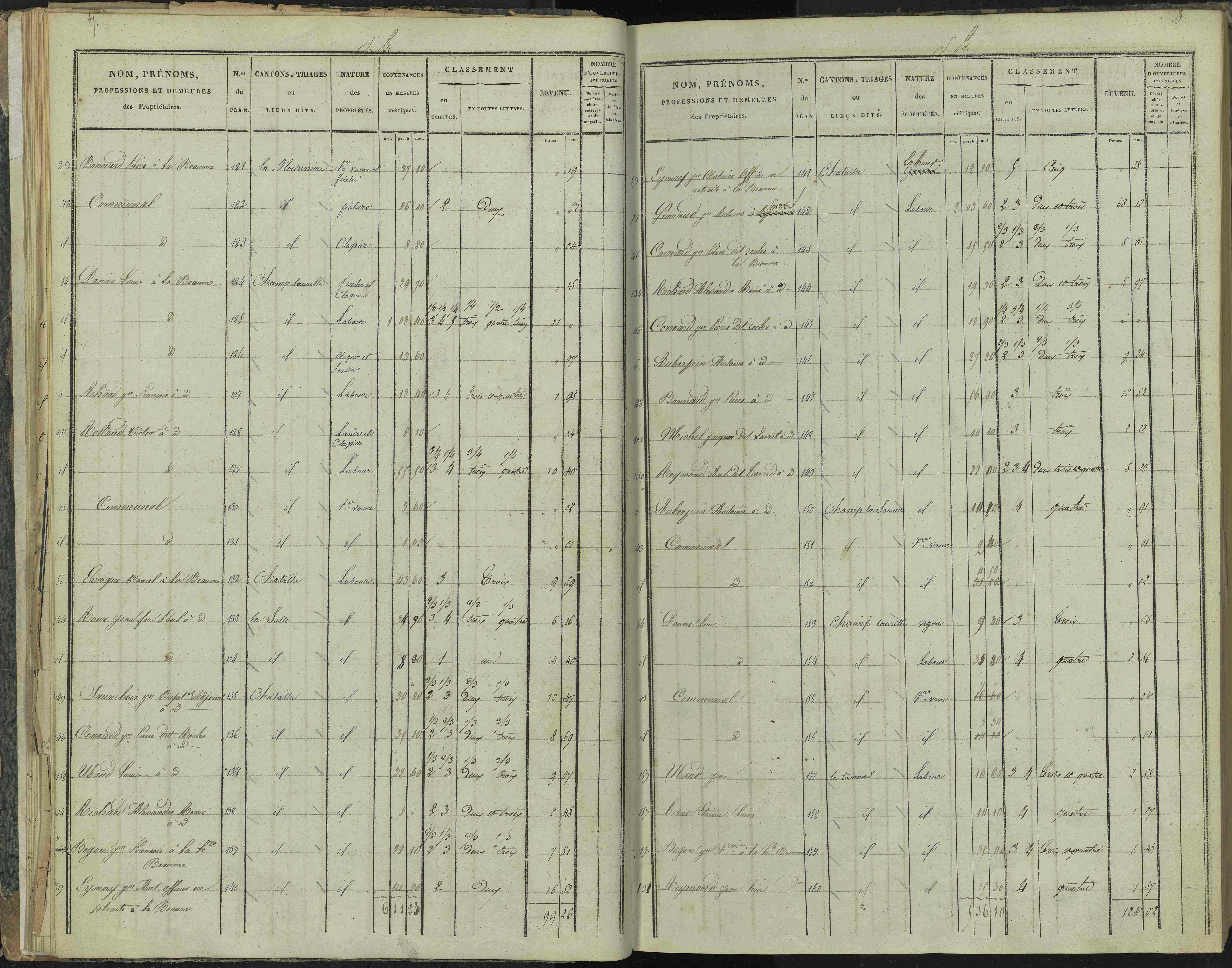 La Beaume - 3 P 251/2 - 3 P 251/2 - Section B