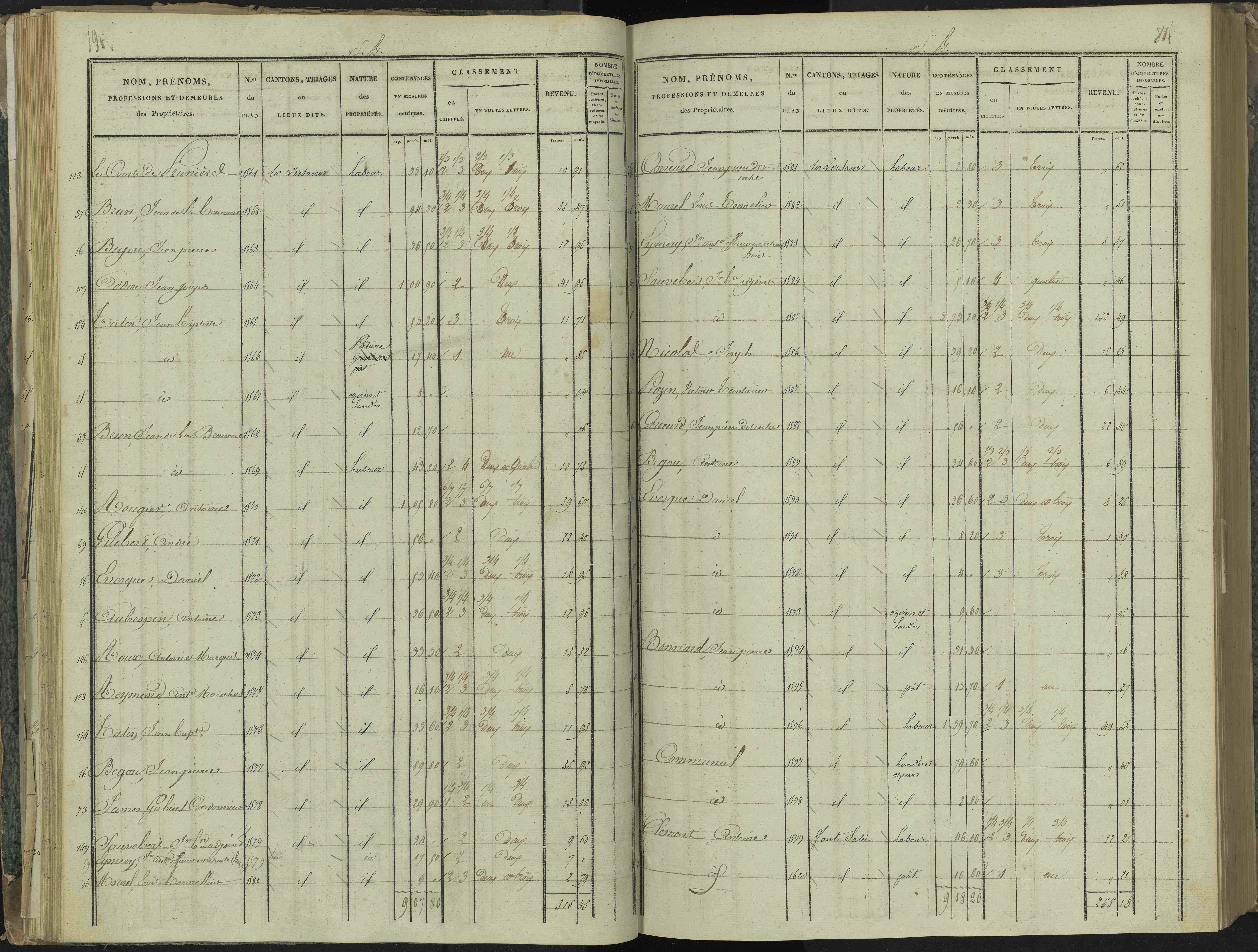 La Beaume - 3 P 251/2 - 3 P 251/2 - Section B