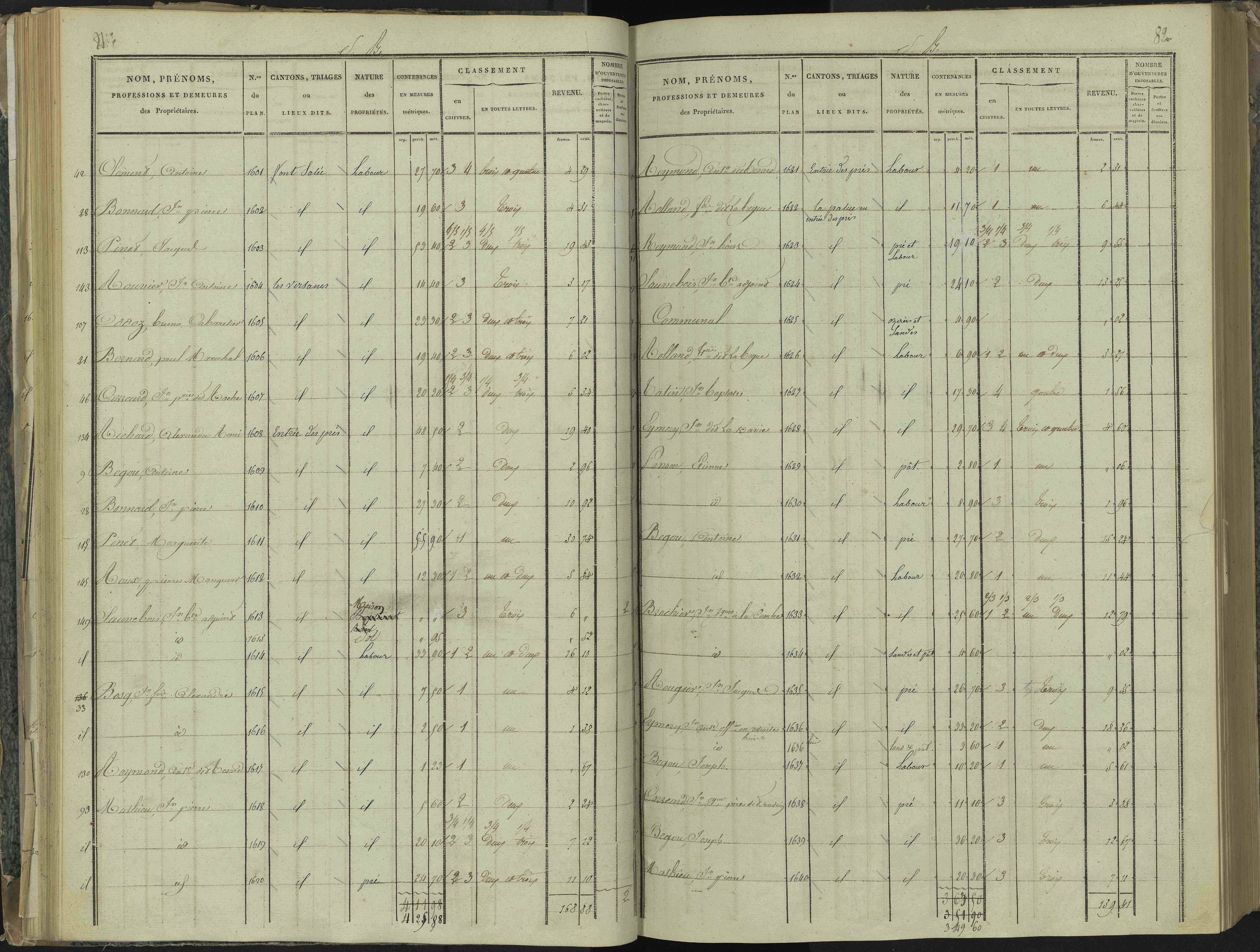 La Beaume - 3 P 251/2 - 3 P 251/2 - Section B