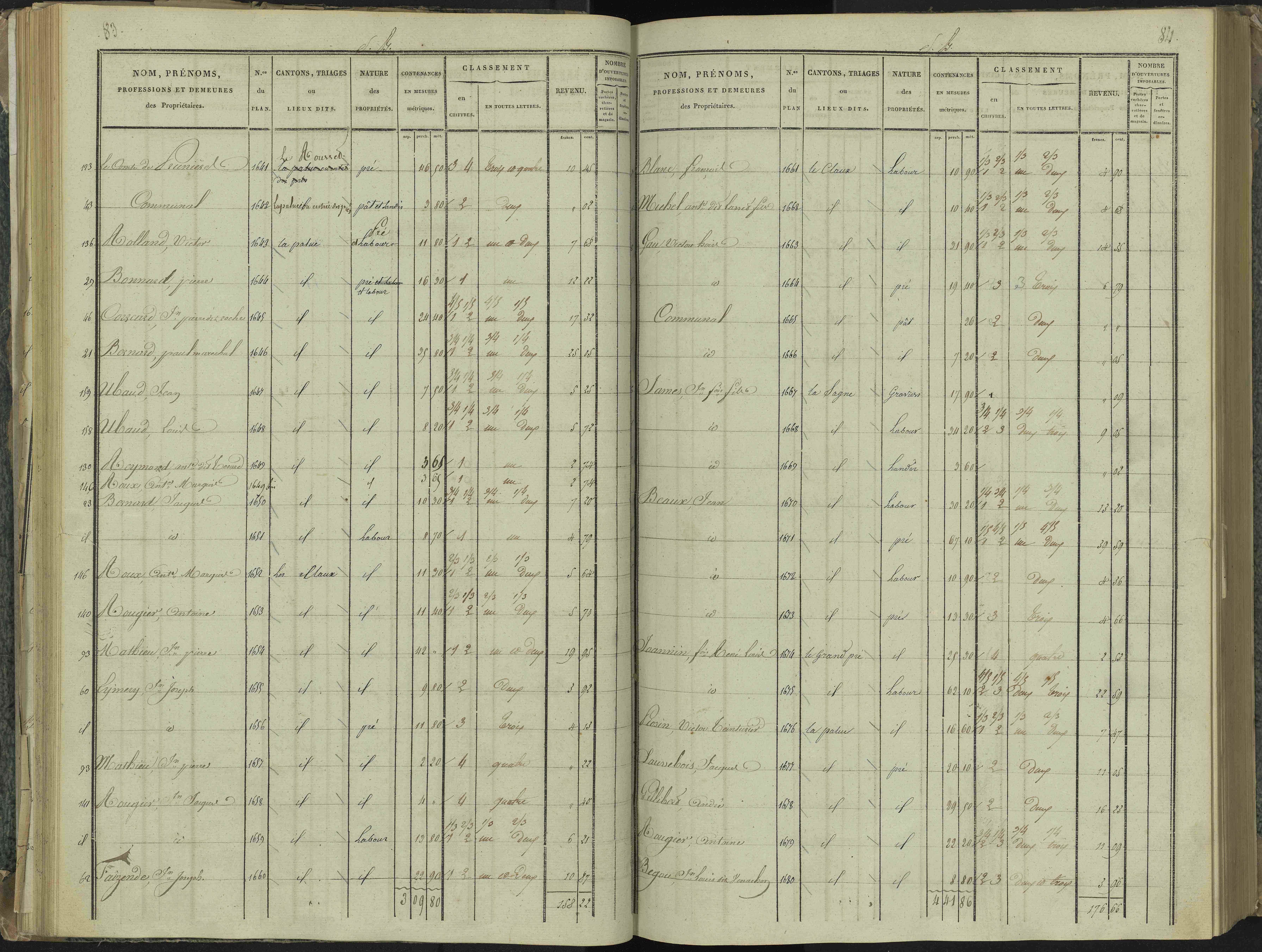 La Beaume - 3 P 251/2 - 3 P 251/2 - Section B