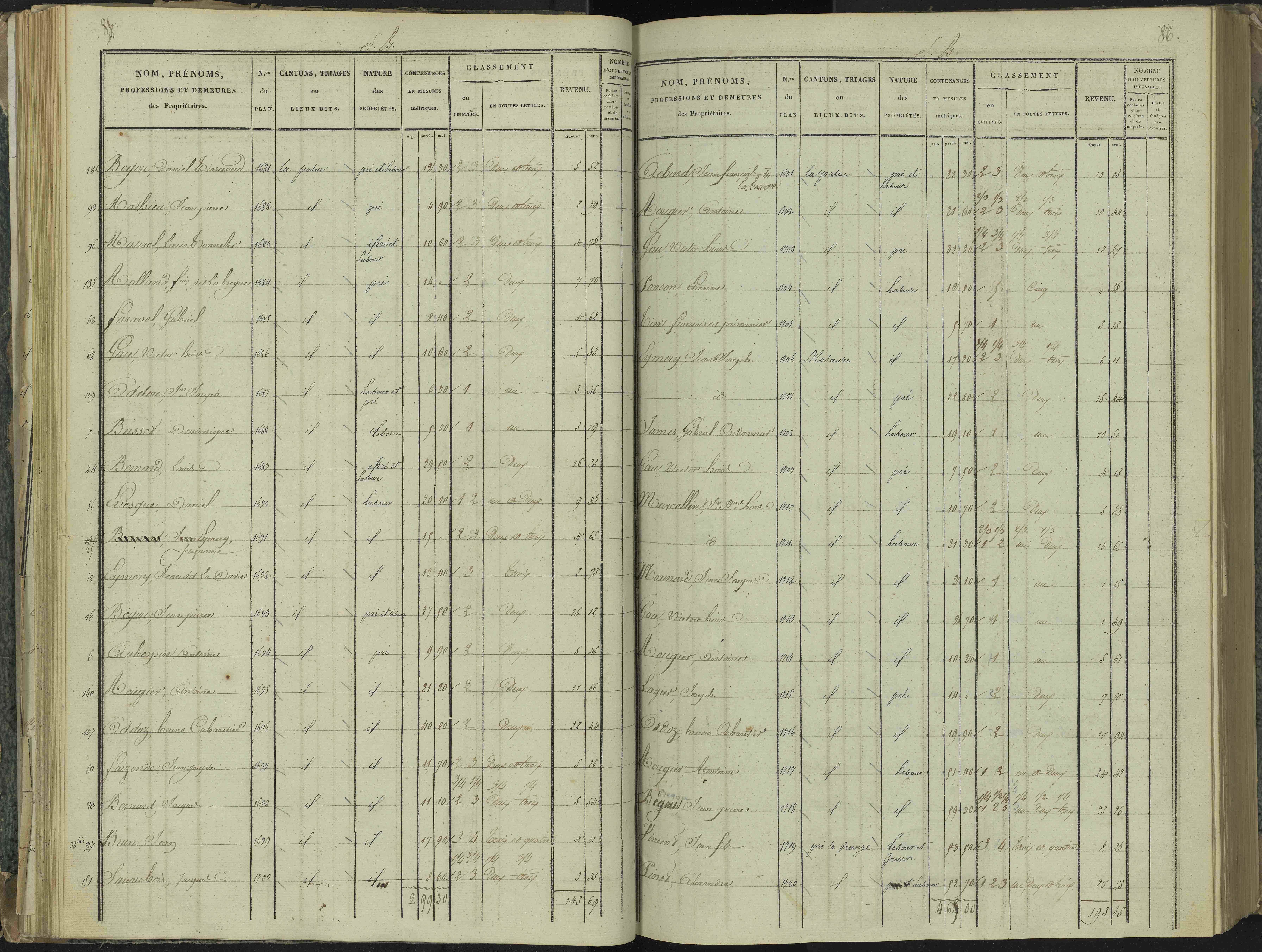 La Beaume - 3 P 251/2 - 3 P 251/2 - Section B