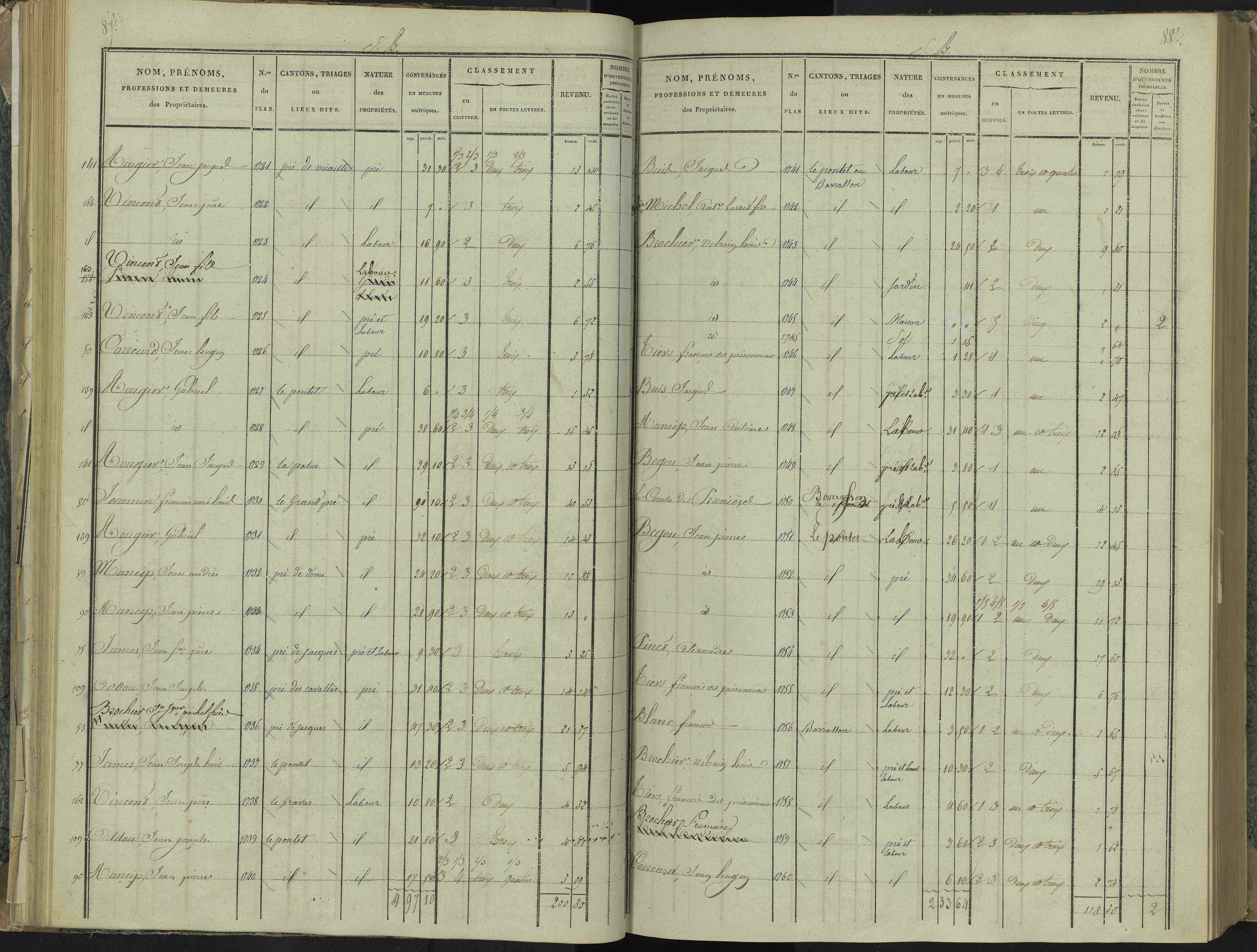 La Beaume - 3 P 251/2 - 3 P 251/2 - Section B