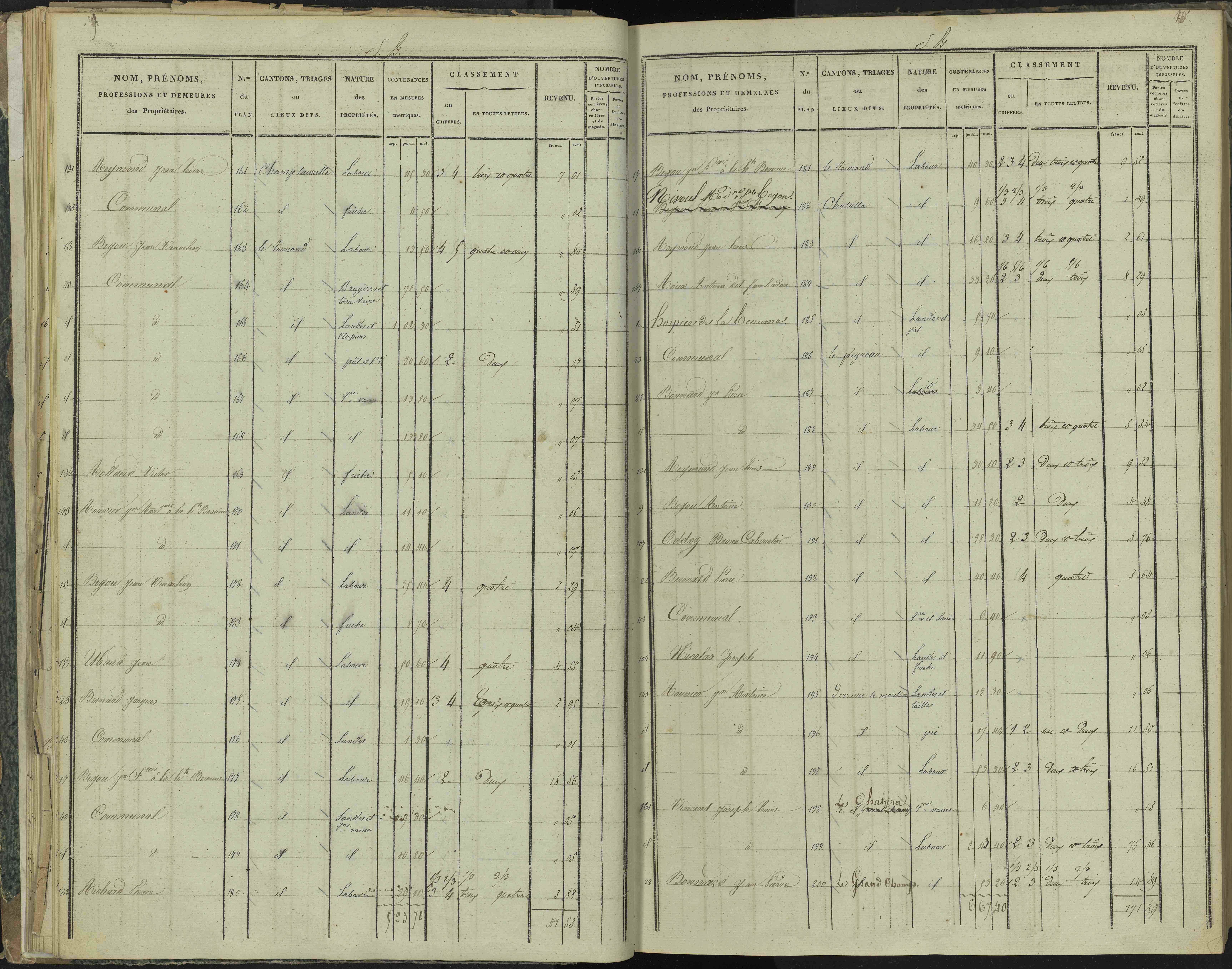 La Beaume - 3 P 251/2 - 3 P 251/2 - Section B