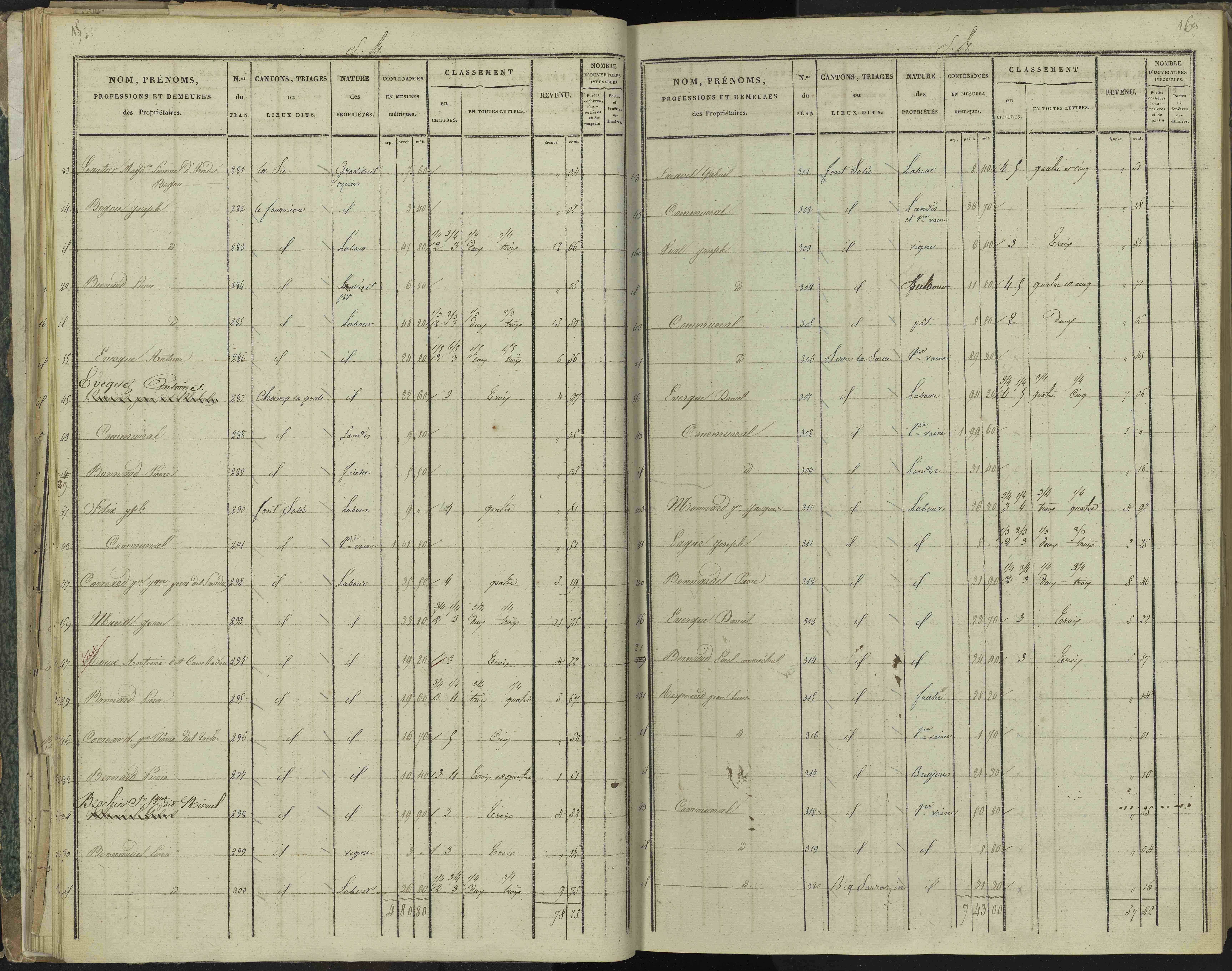 La Beaume - 3 P 251/2 - 3 P 251/2 - Section B