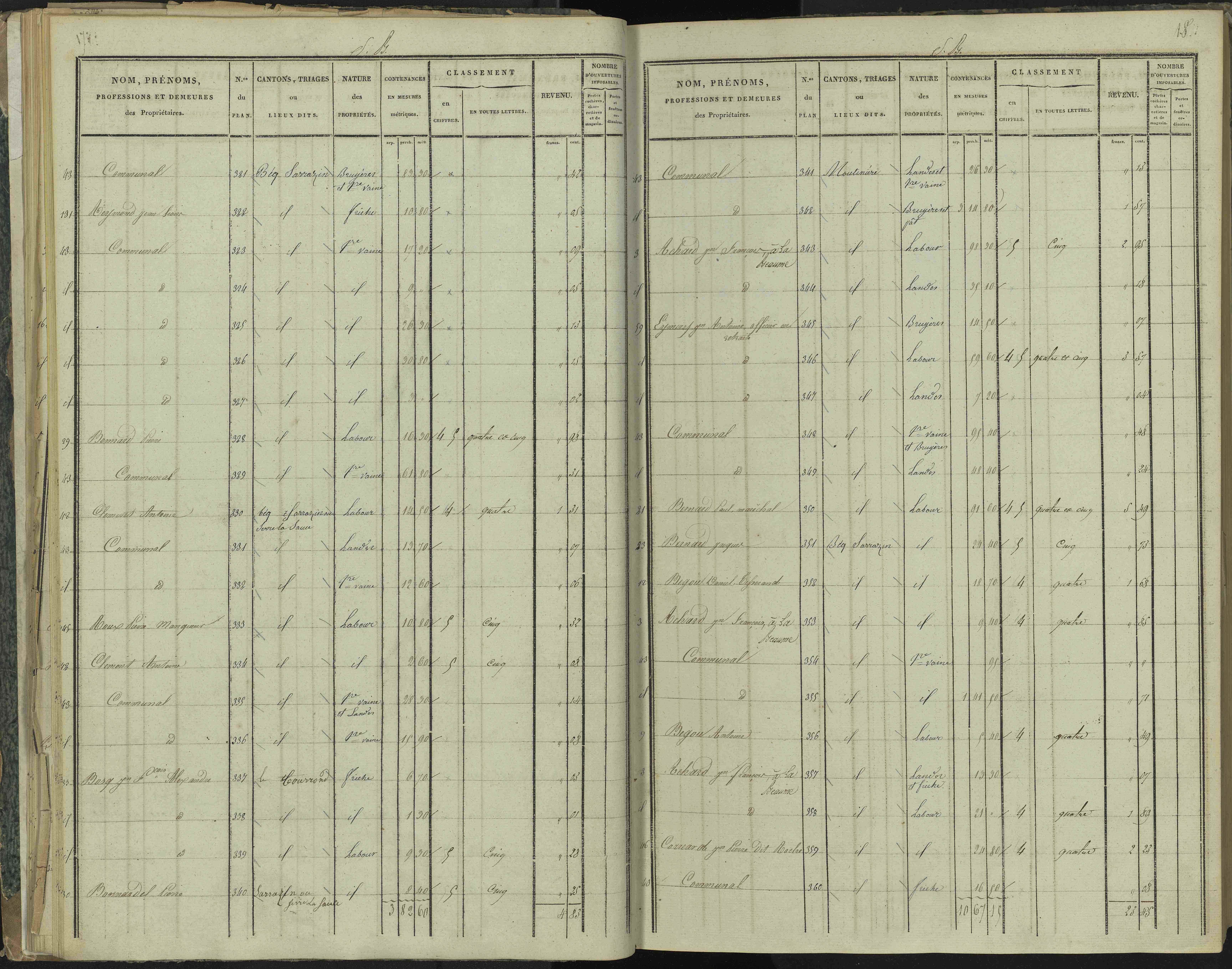 La Beaume - 3 P 251/2 - 3 P 251/2 - Section B