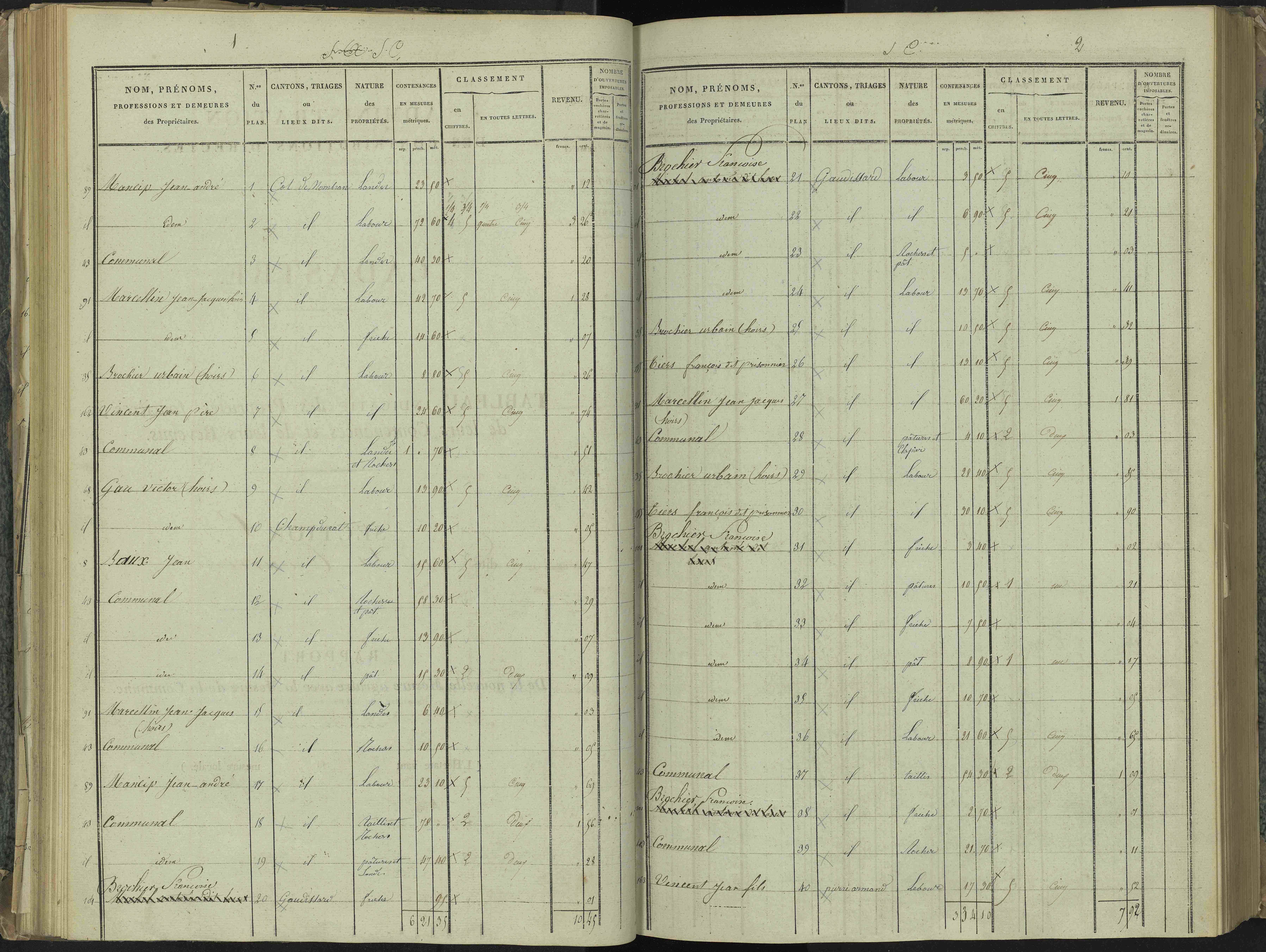 La Beaume - 3 P 251/3 - 3 P 251/3 - Section C