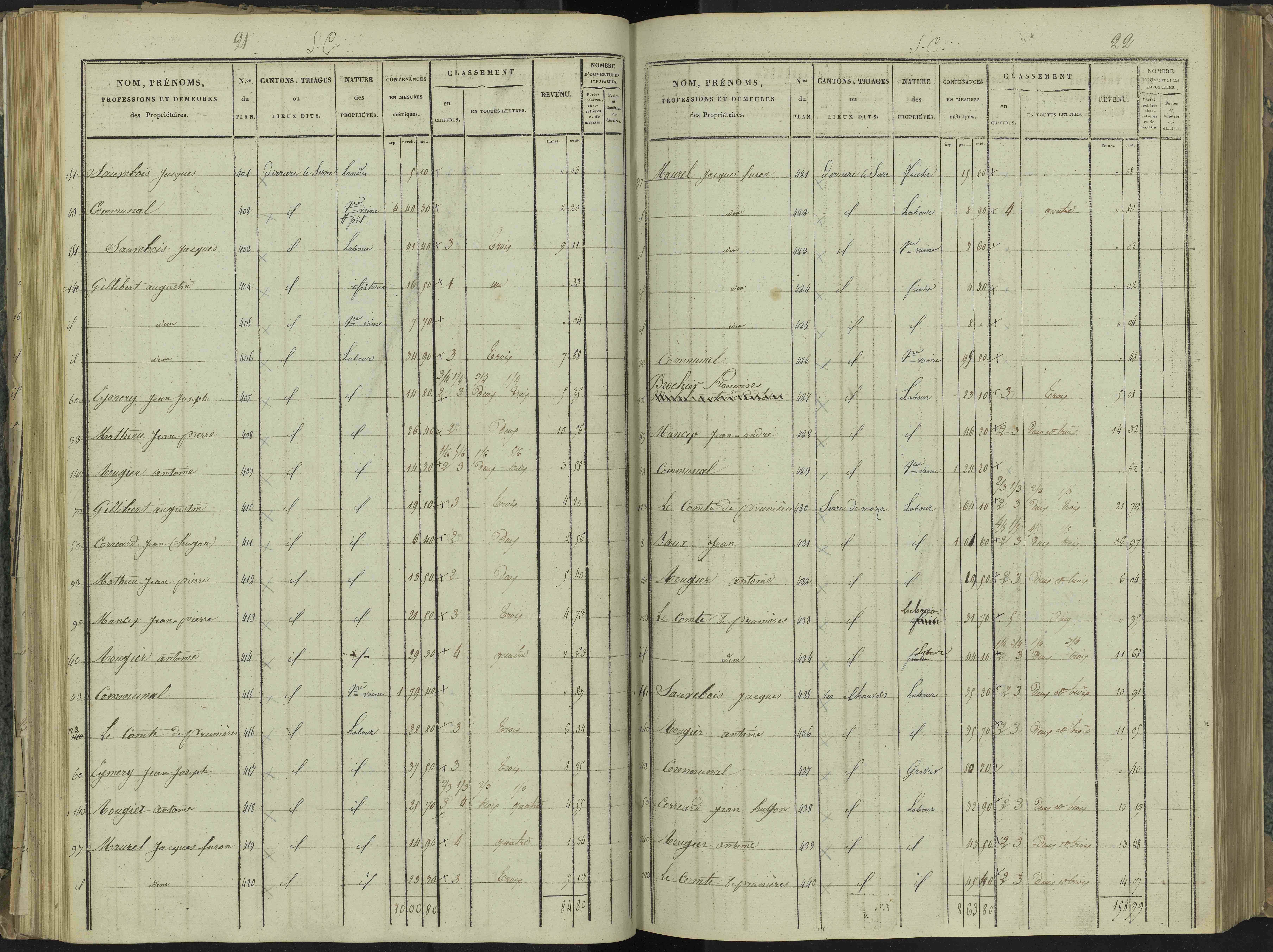 La Beaume - 3 P 251/3 - 3 P 251/3 - Section C