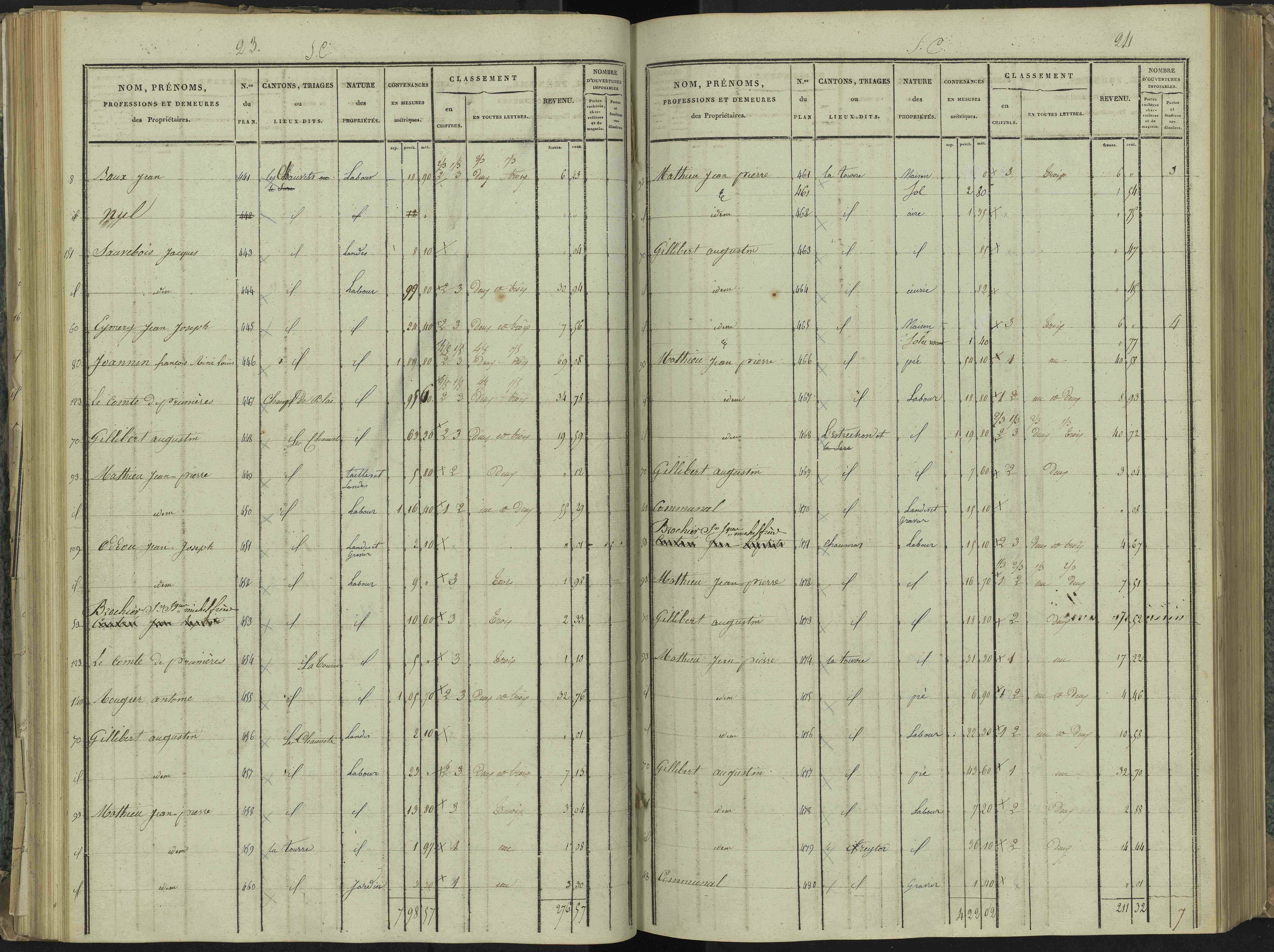 La Beaume - 3 P 251/3 - 3 P 251/3 - Section C