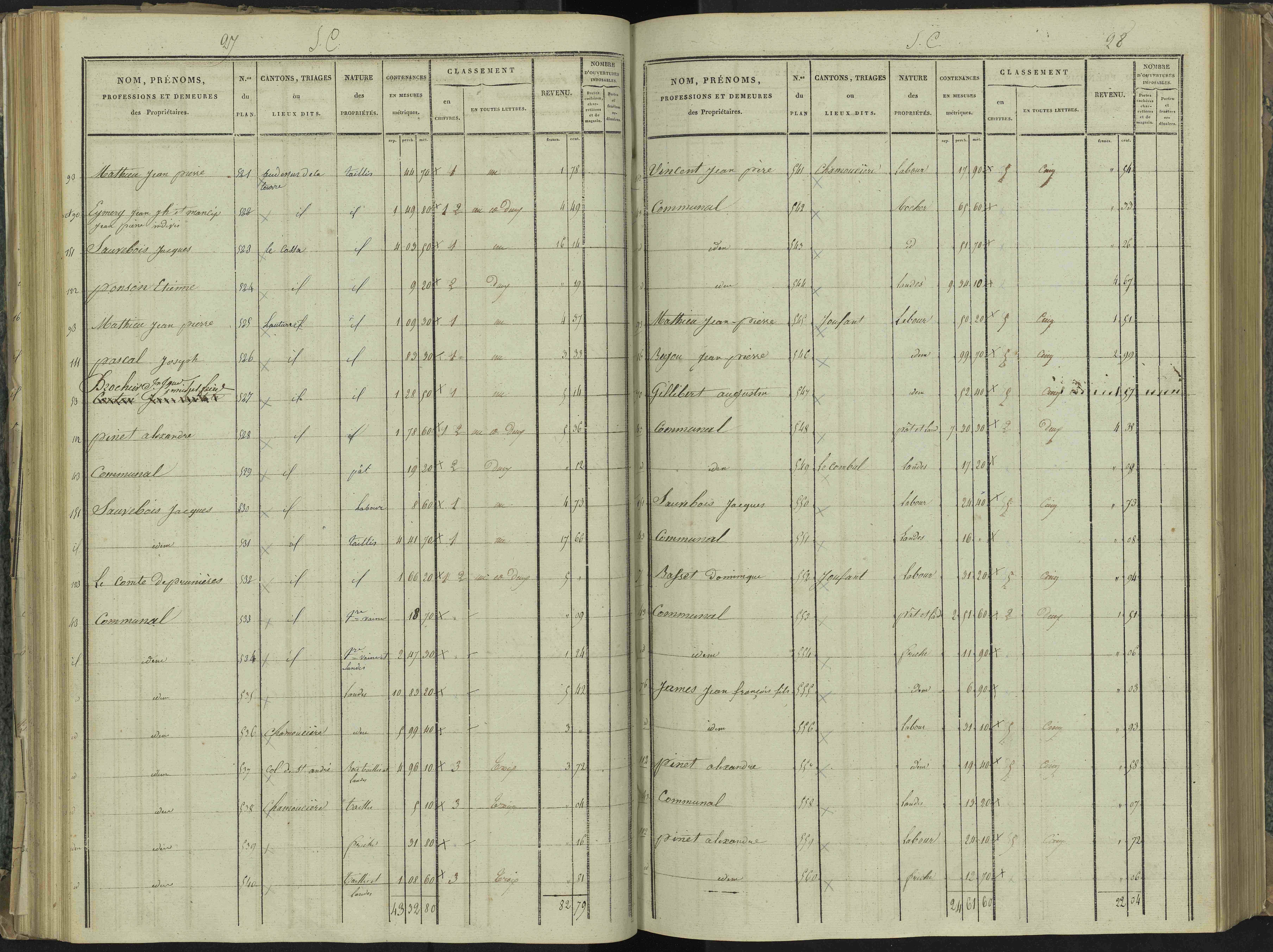 La Beaume - 3 P 251/3 - 3 P 251/3 - Section C