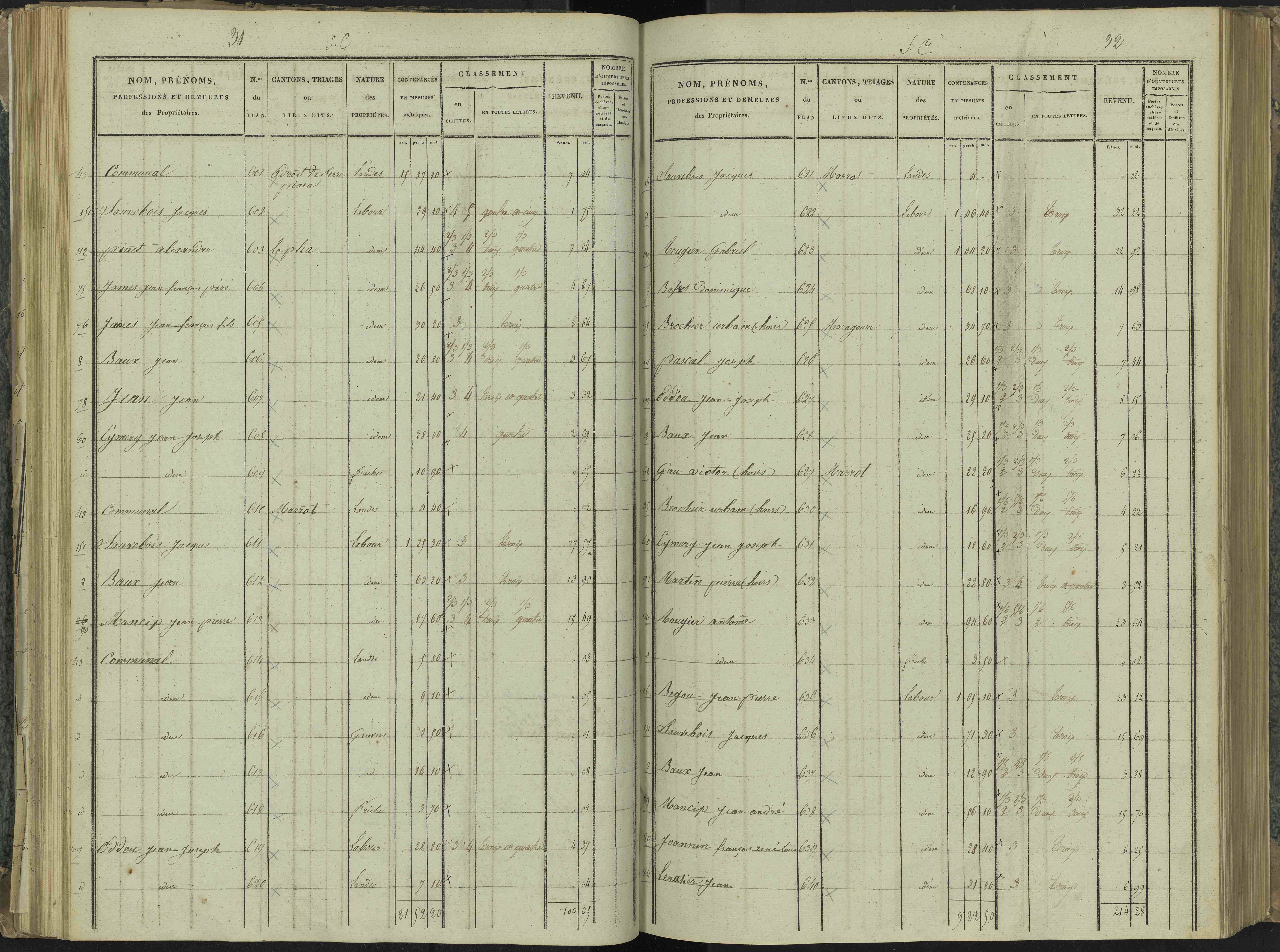 La Beaume - 3 P 251/3 - 3 P 251/3 - Section C
