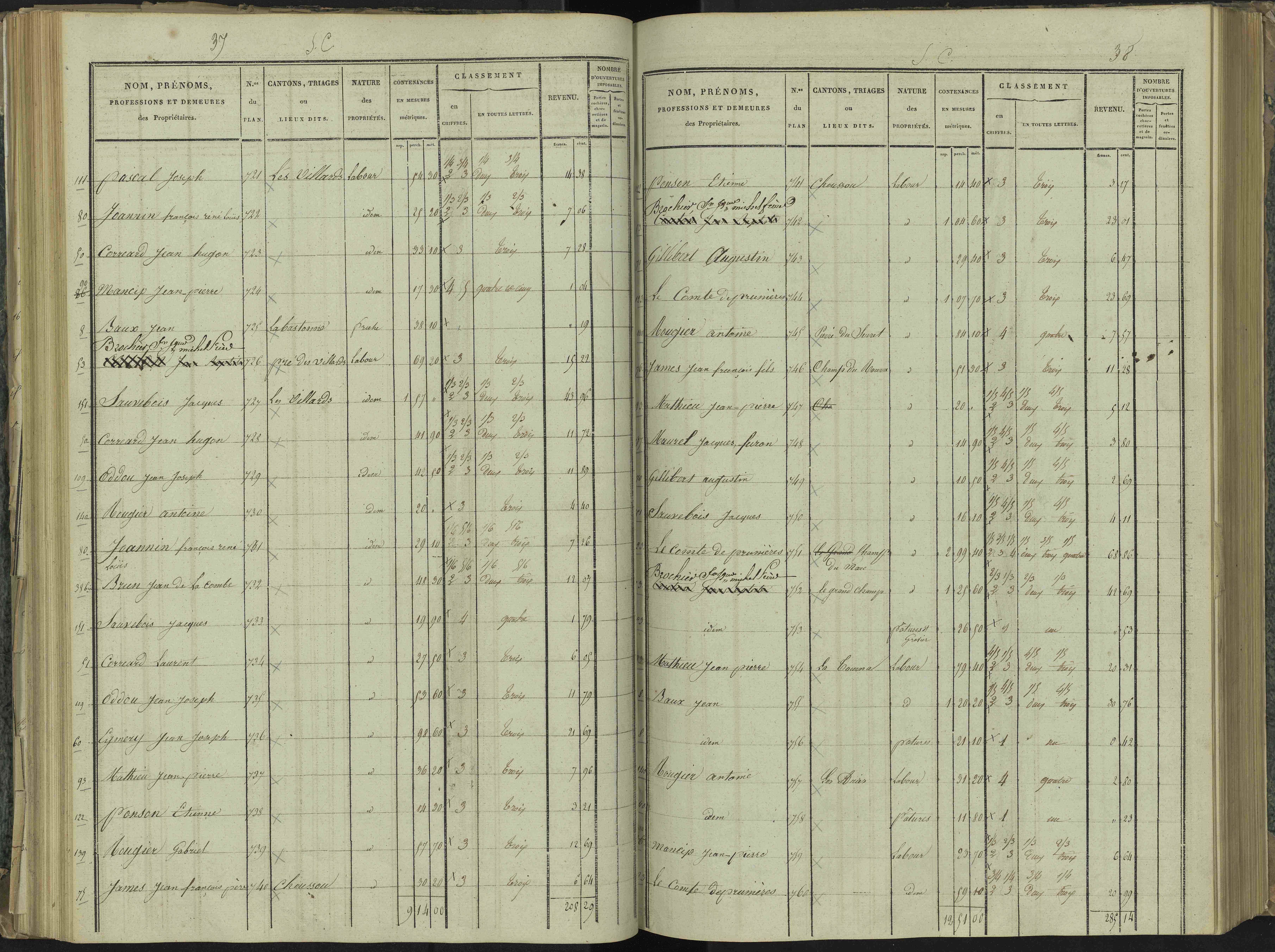 La Beaume - 3 P 251/3 - 3 P 251/3 - Section C