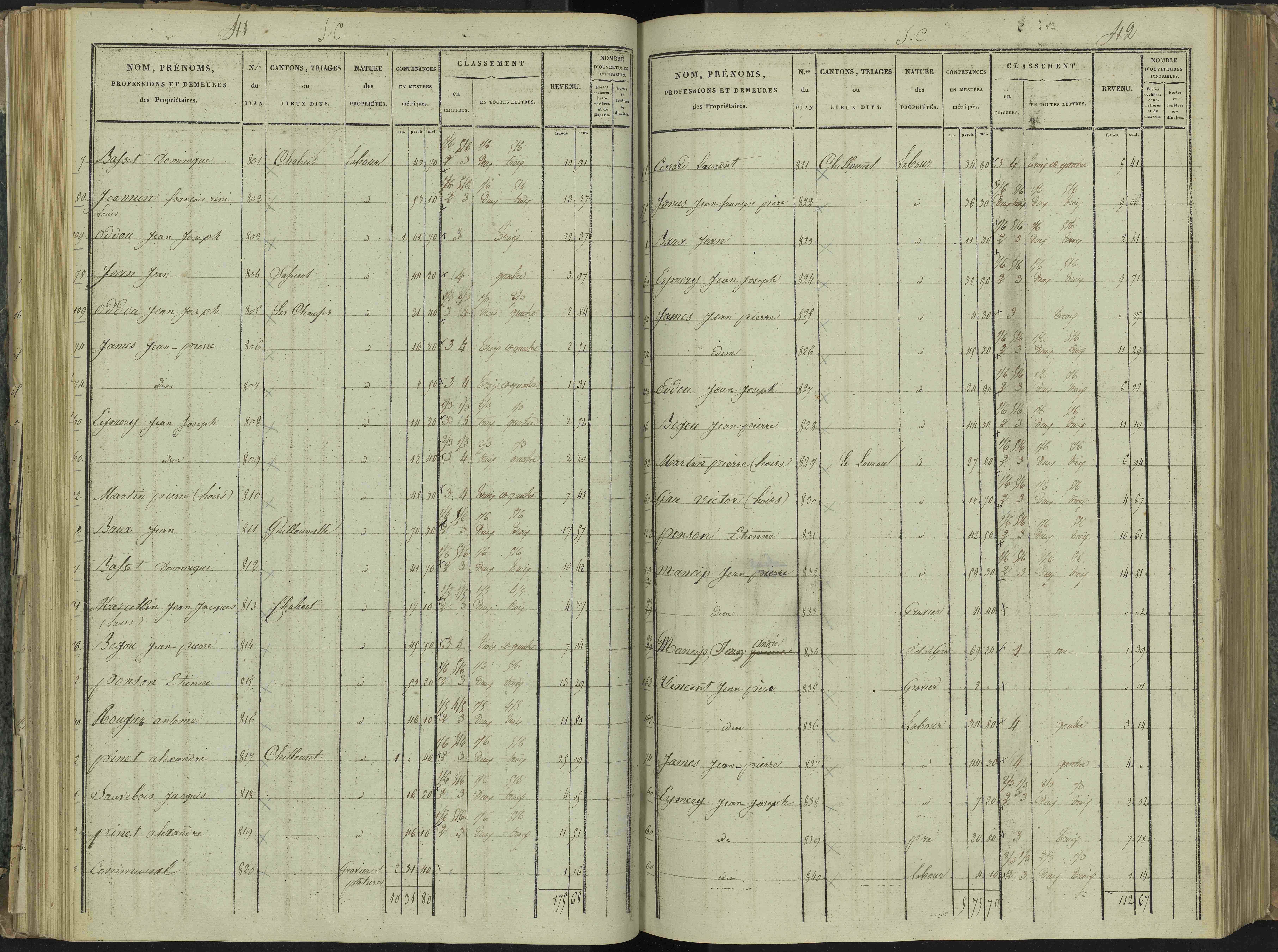 La Beaume - 3 P 251/3 - 3 P 251/3 - Section C