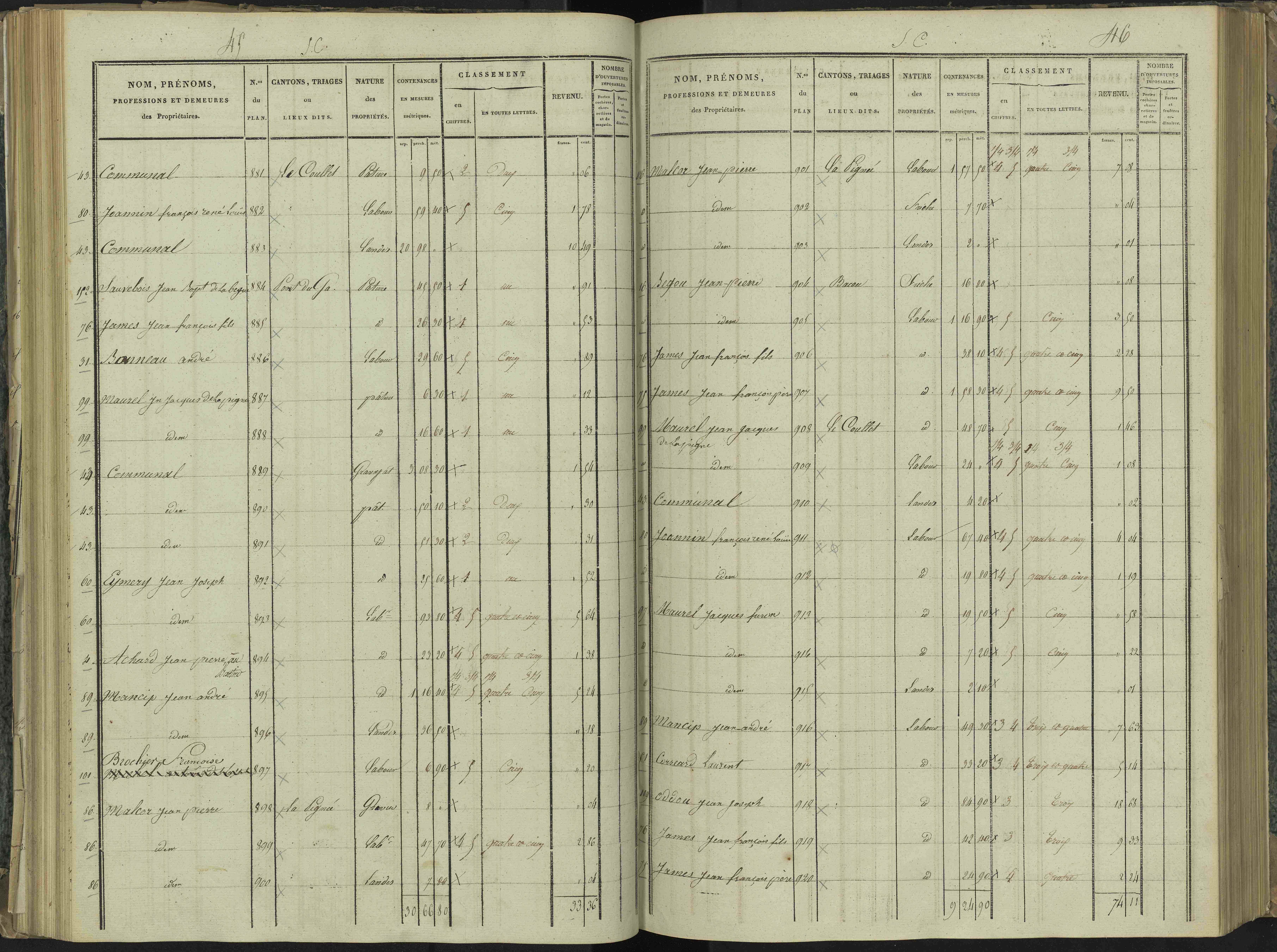 La Beaume - 3 P 251/3 - 3 P 251/3 - Section C