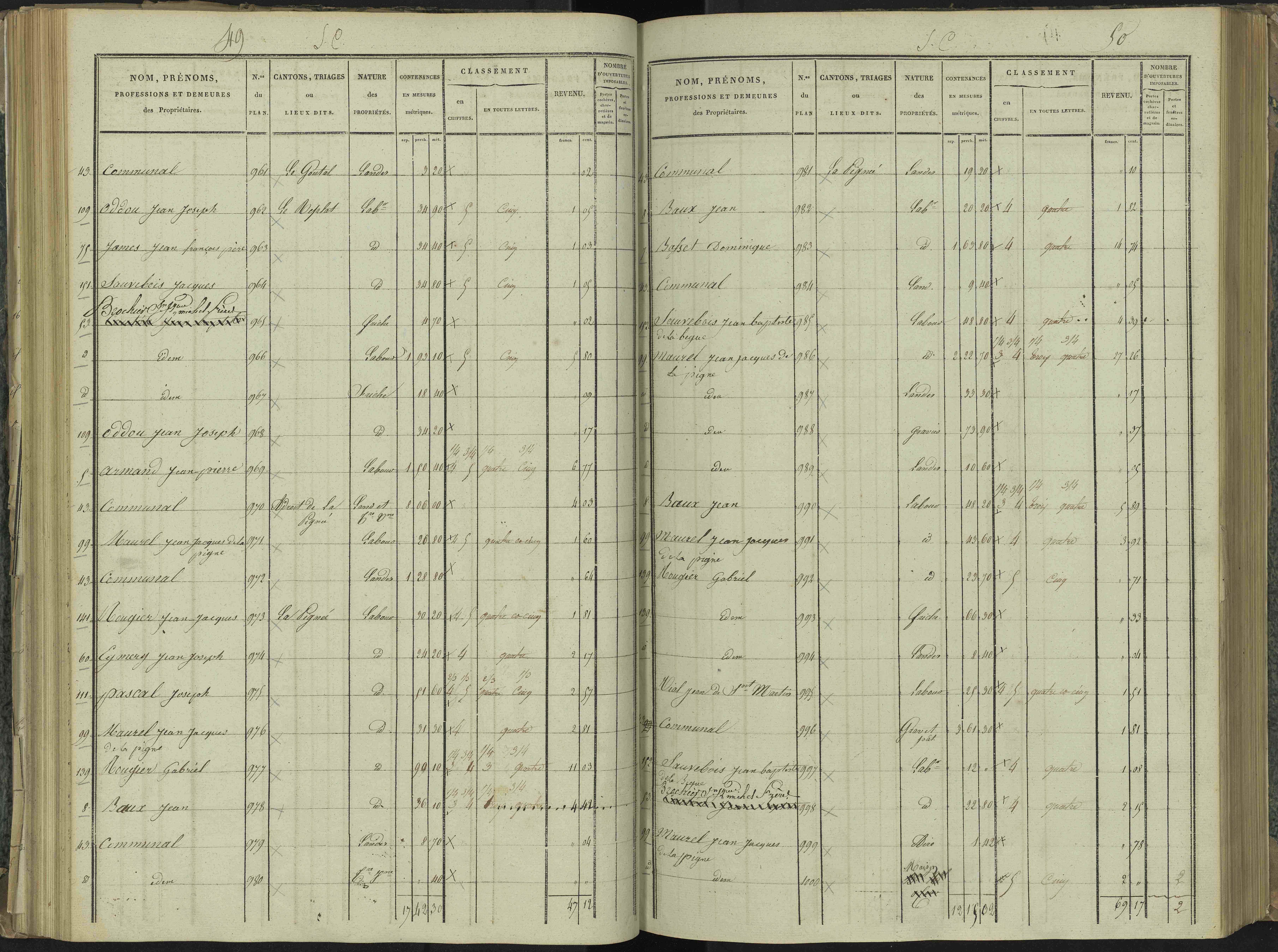 La Beaume - 3 P 251/3 - 3 P 251/3 - Section C