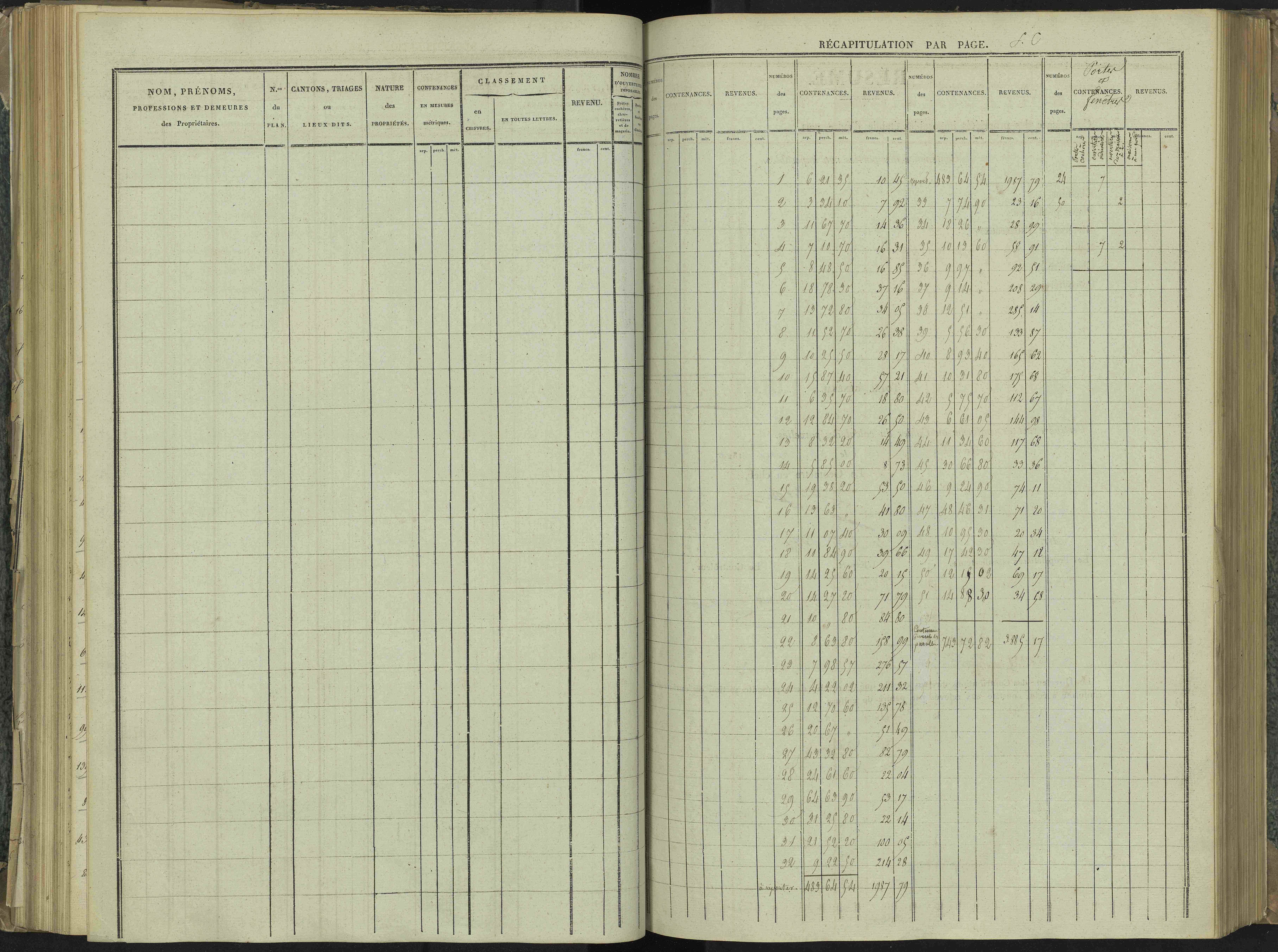 La Beaume - 3 P 251/3 - 3 P 251/3 - Section C
