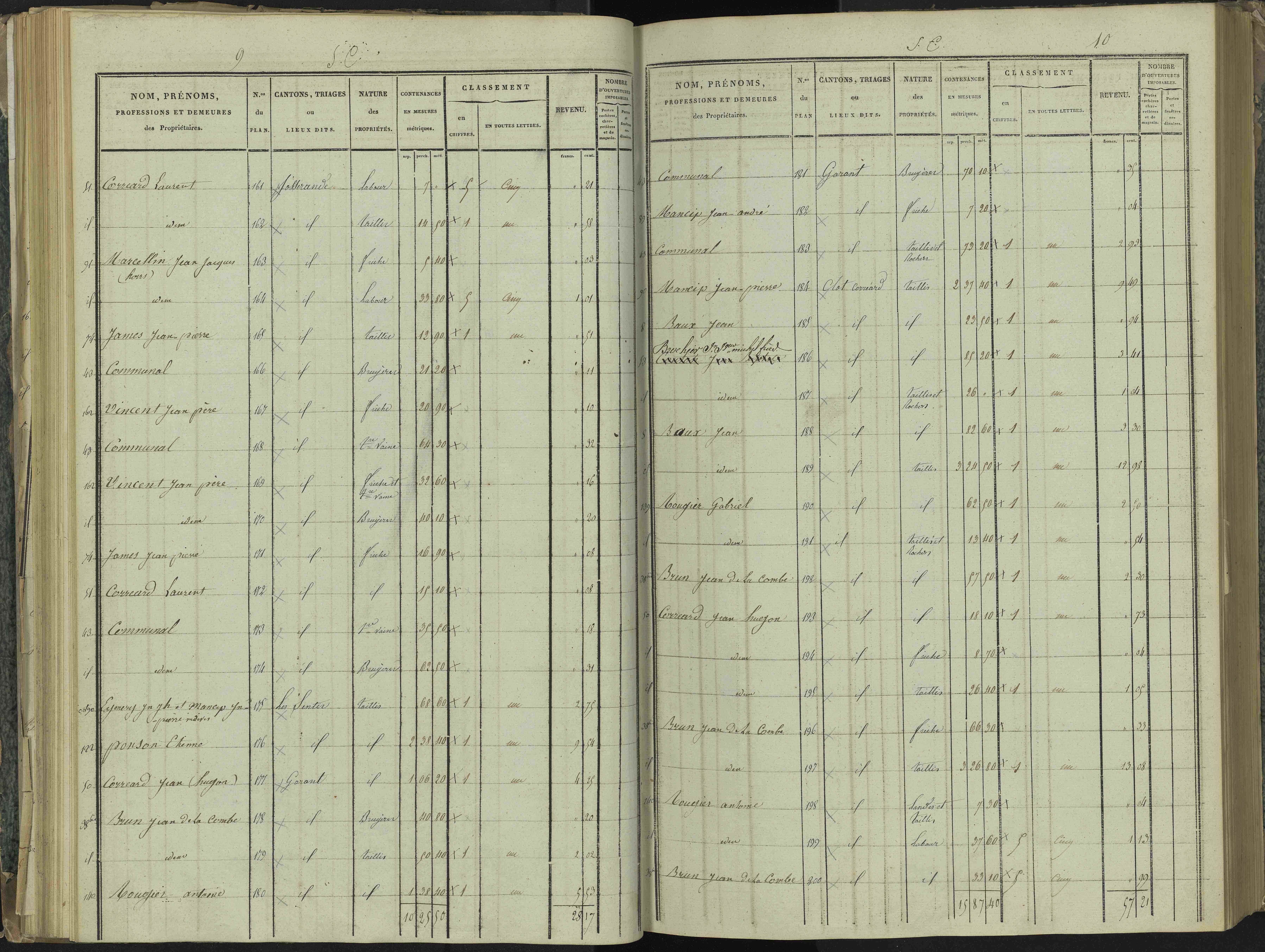La Beaume - 3 P 251/3 - 3 P 251/3 - Section C