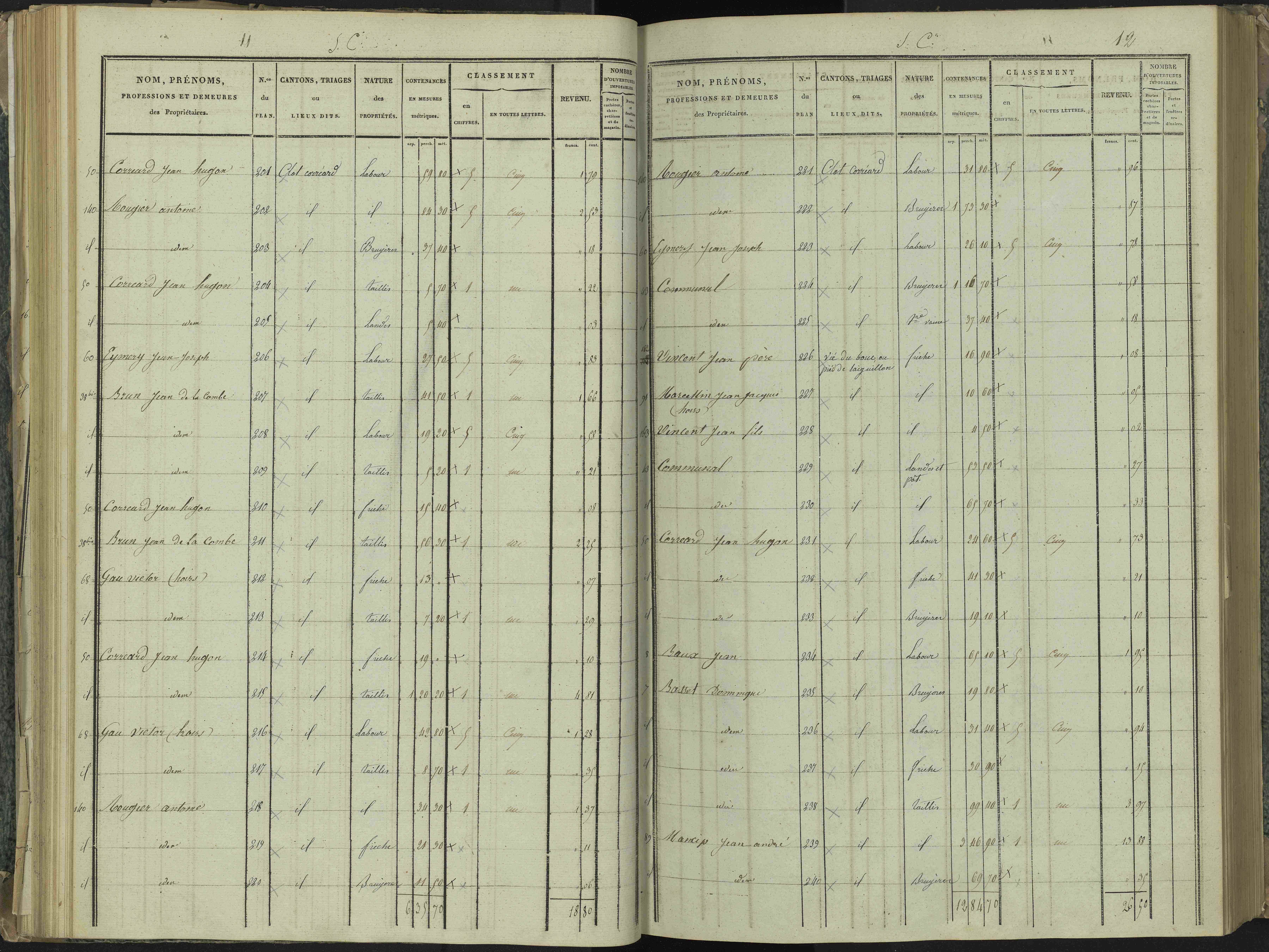 La Beaume - 3 P 251/3 - 3 P 251/3 - Section C