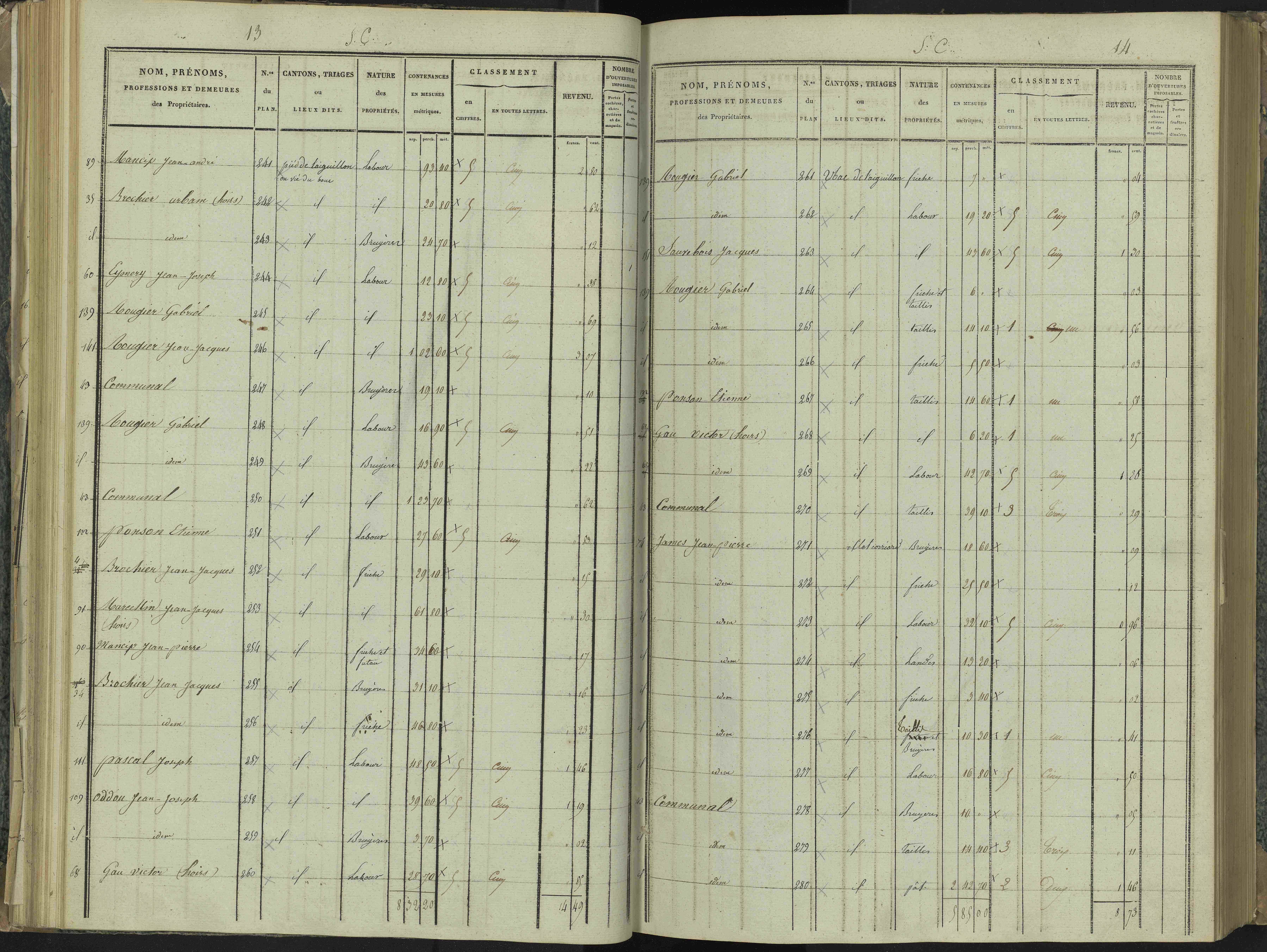 La Beaume - 3 P 251/3 - 3 P 251/3 - Section C