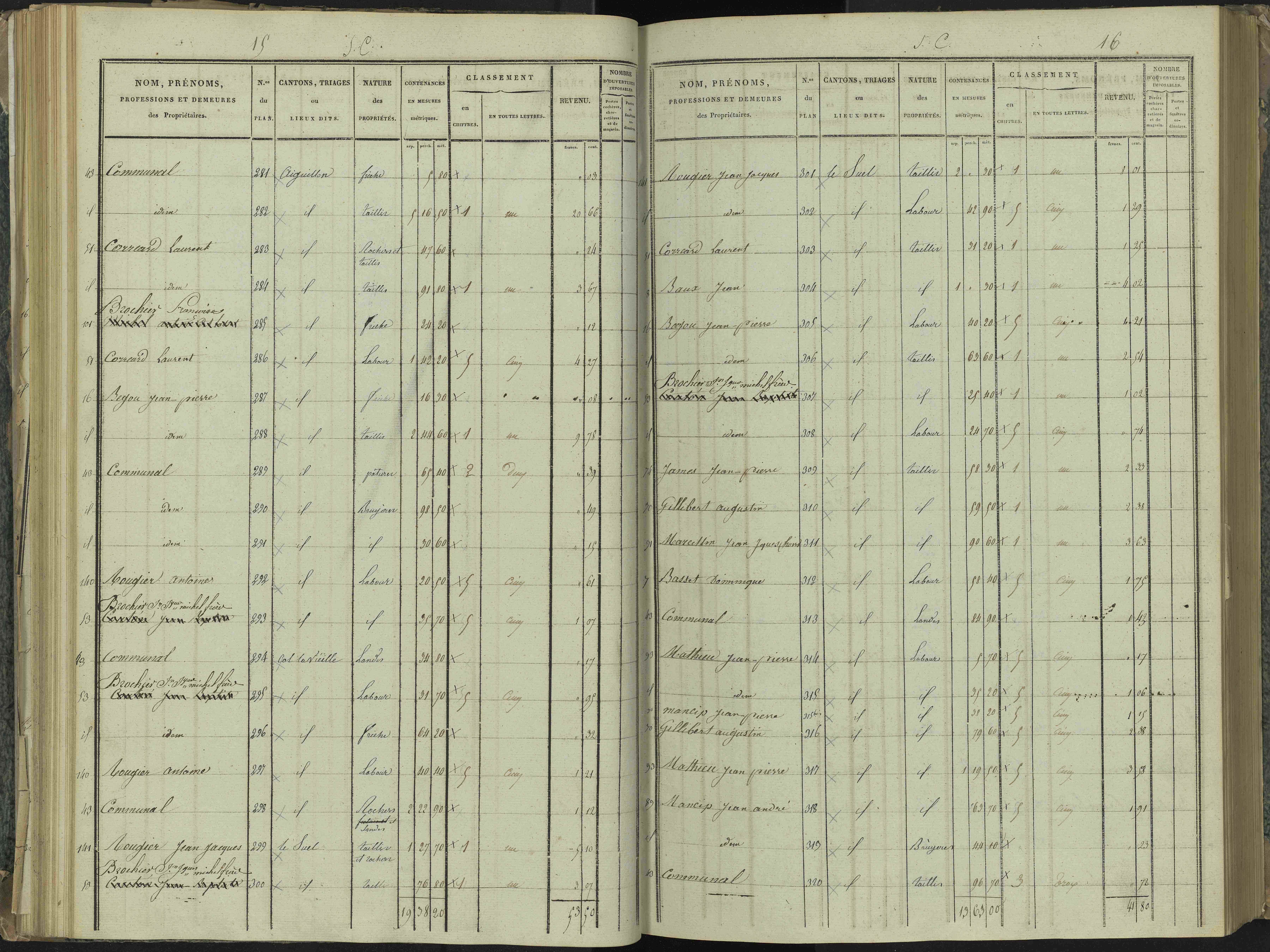 La Beaume - 3 P 251/3 - 3 P 251/3 - Section C