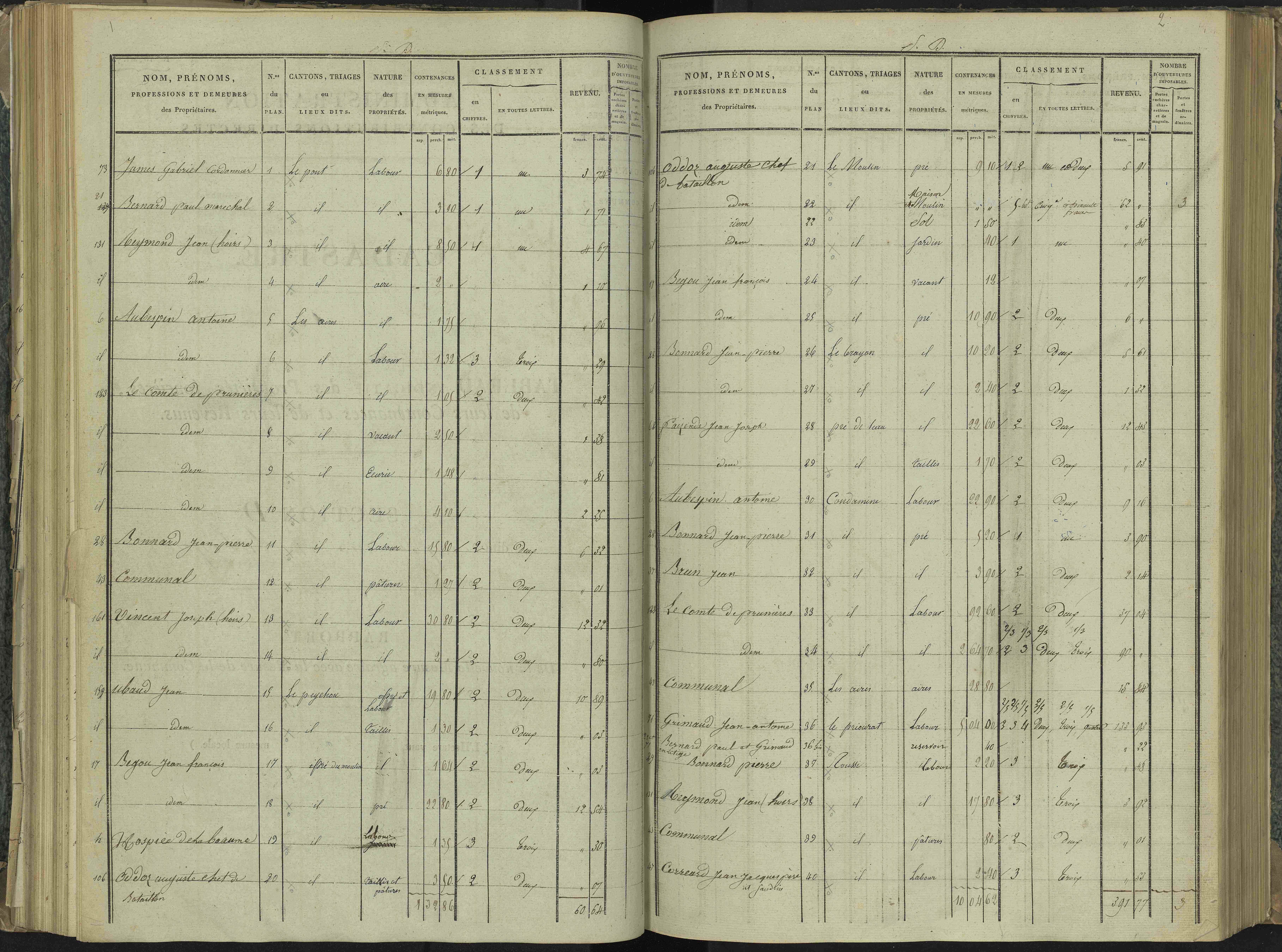 La Beaume - 3 P 251/4 - 3 P 251/4 - Section D