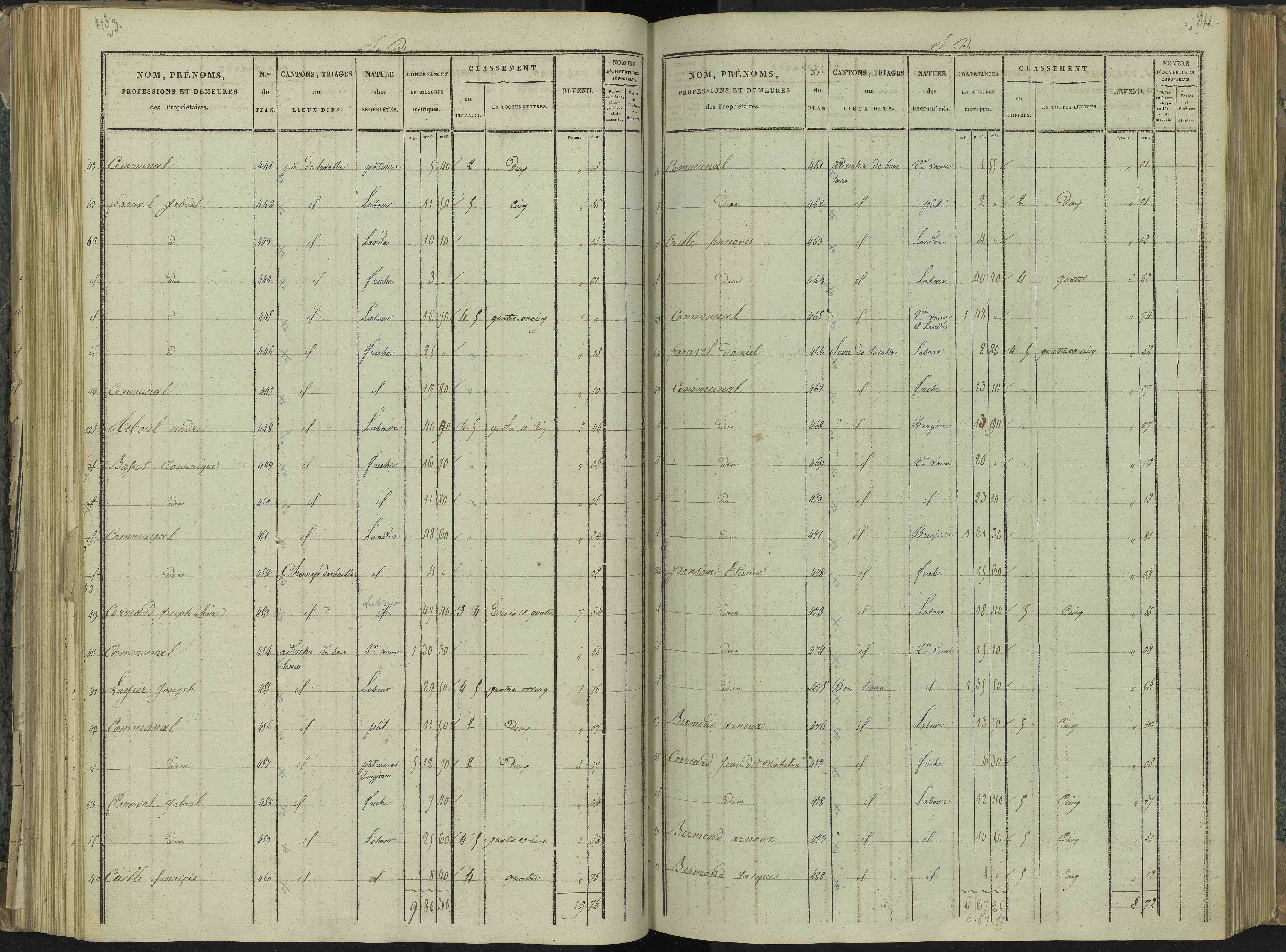 La Beaume - 3 P 251/4 - 3 P 251/4 - Section D